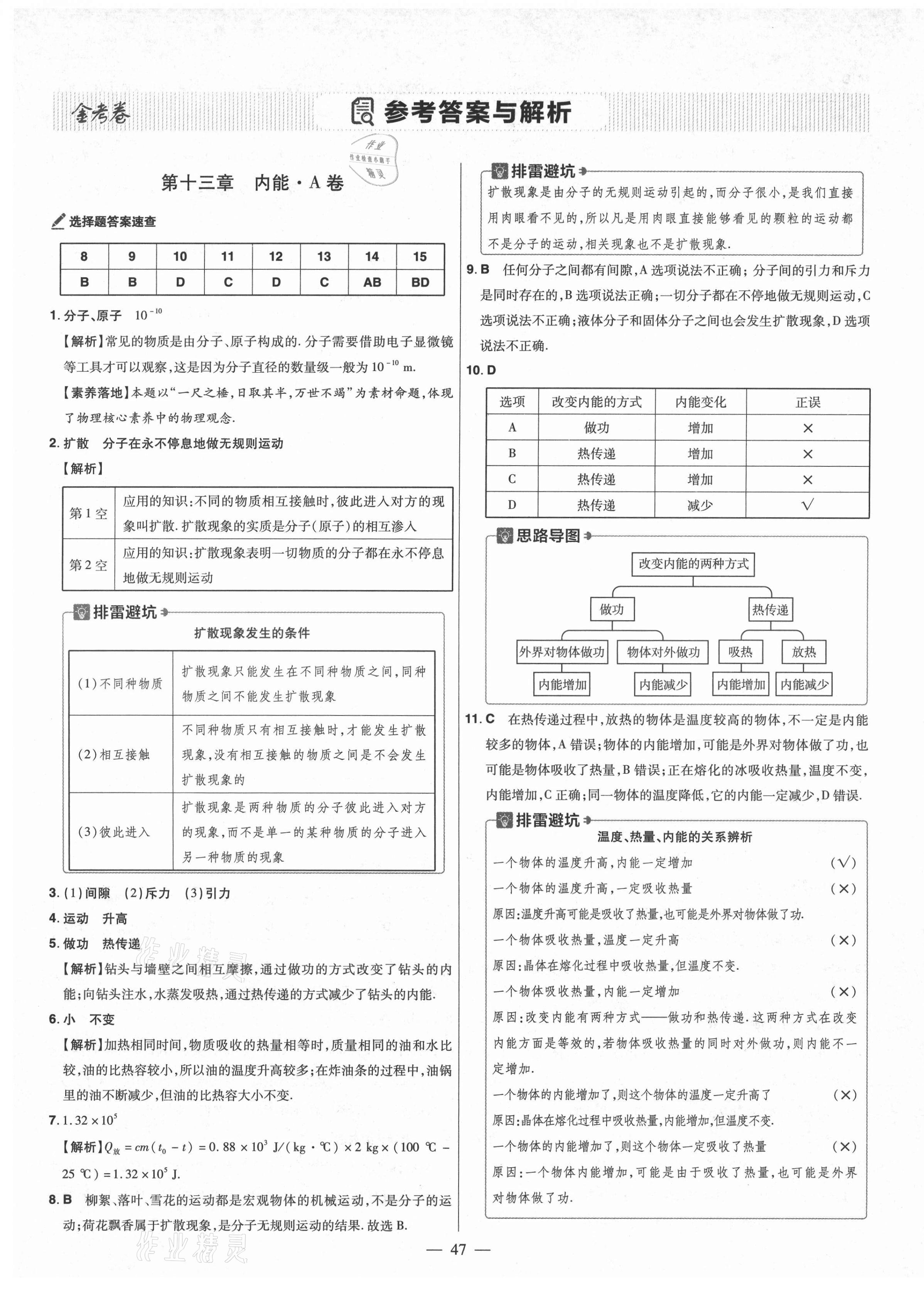 2021年金考卷活页题选九年级物理全一册人教版 参考答案第1页