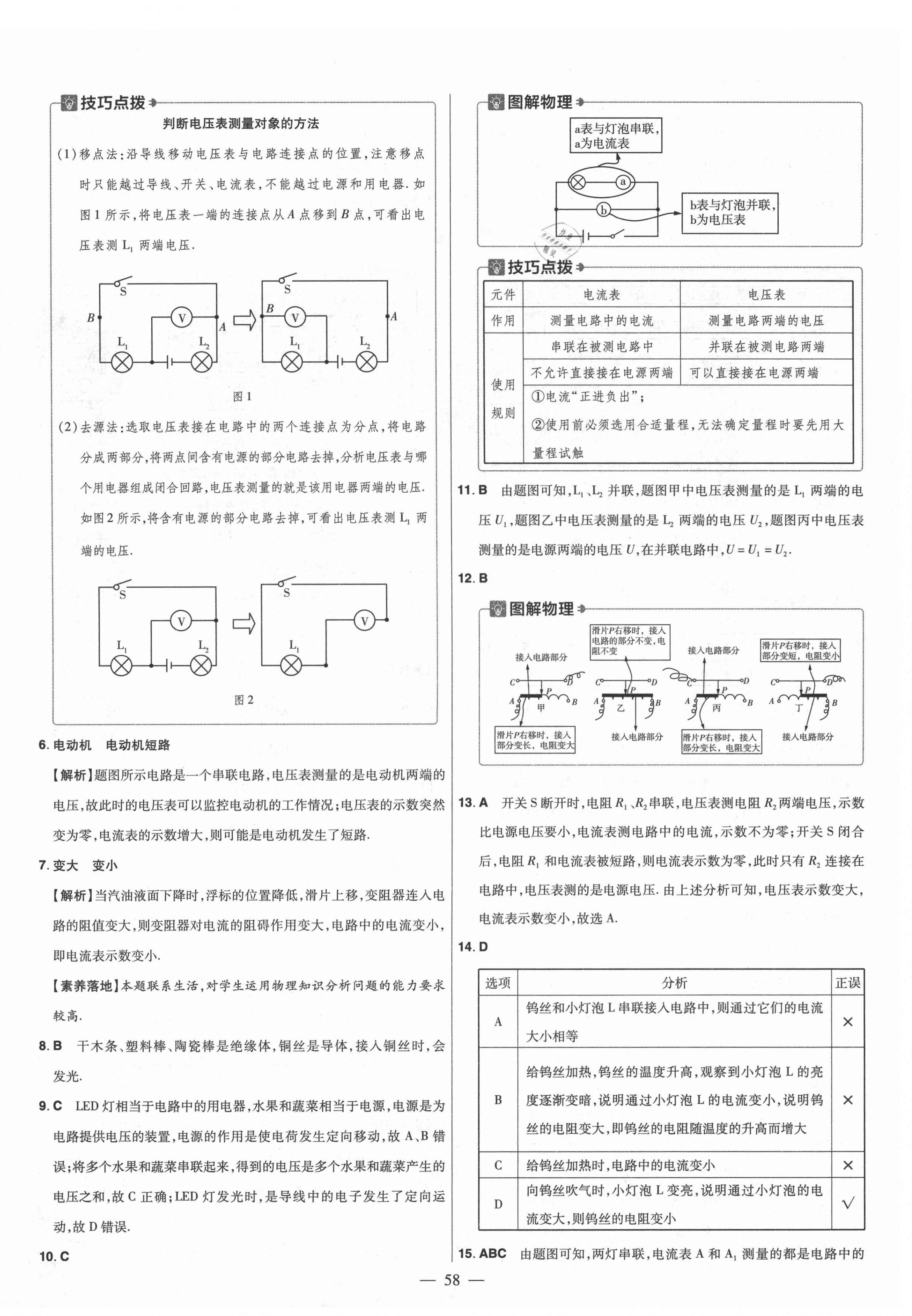 2021年金考卷活頁題選九年級(jí)物理全一冊(cè)人教版 參考答案第12頁