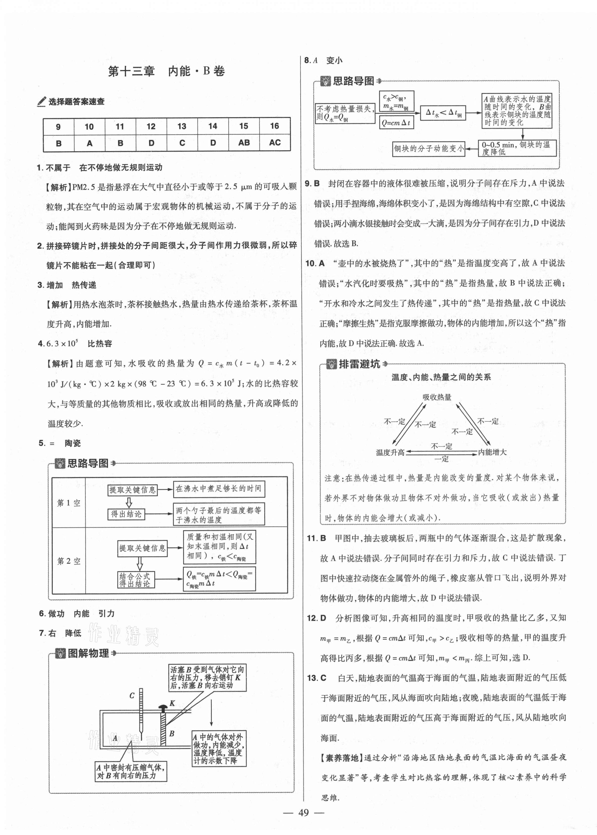 2021年金考卷活頁(yè)題選九年級(jí)物理全一冊(cè)人教版 參考答案第3頁(yè)