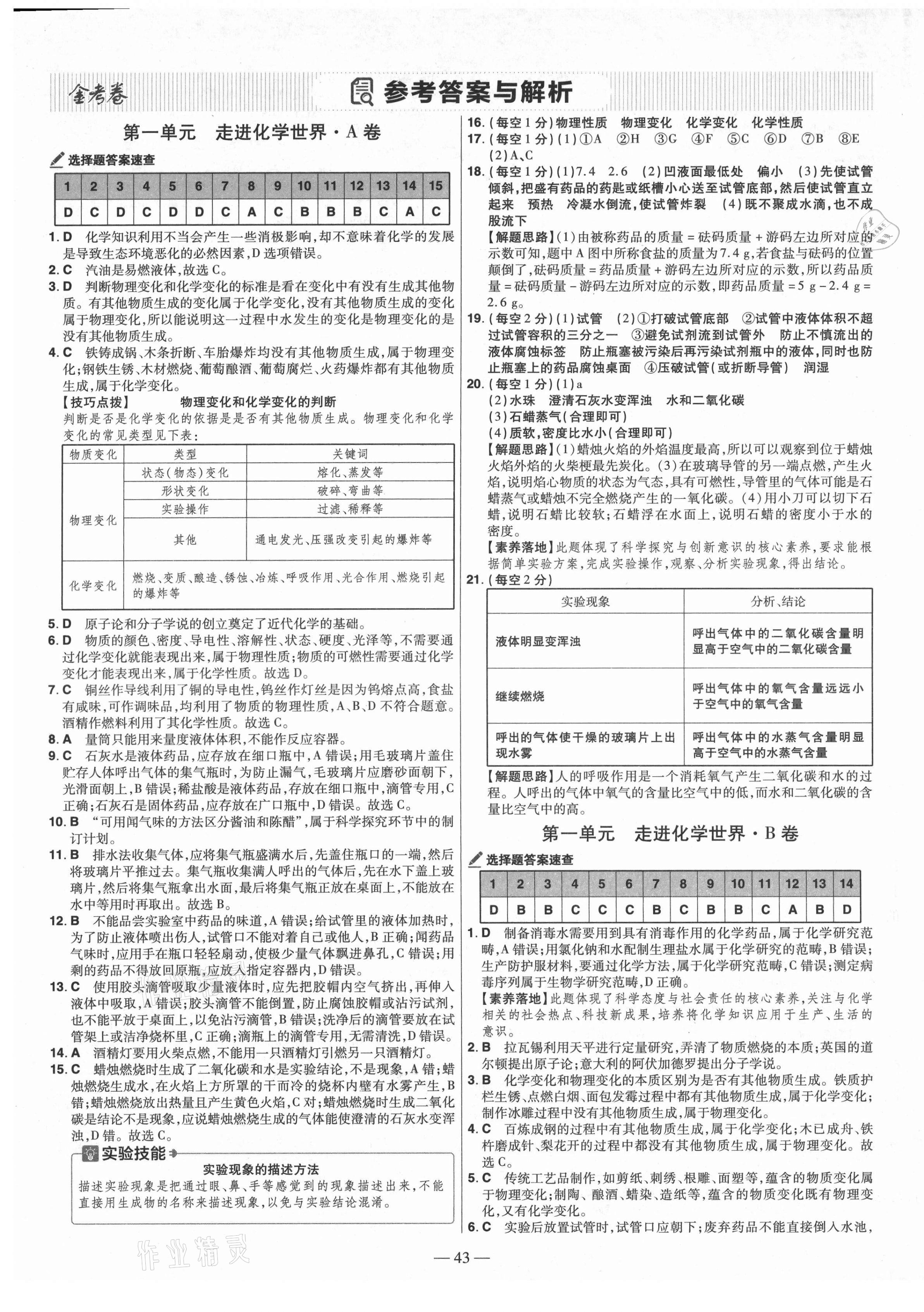 2021年金考卷活頁(yè)題選九年級(jí)化學(xué)上冊(cè)人教版 參考答案第1頁(yè)