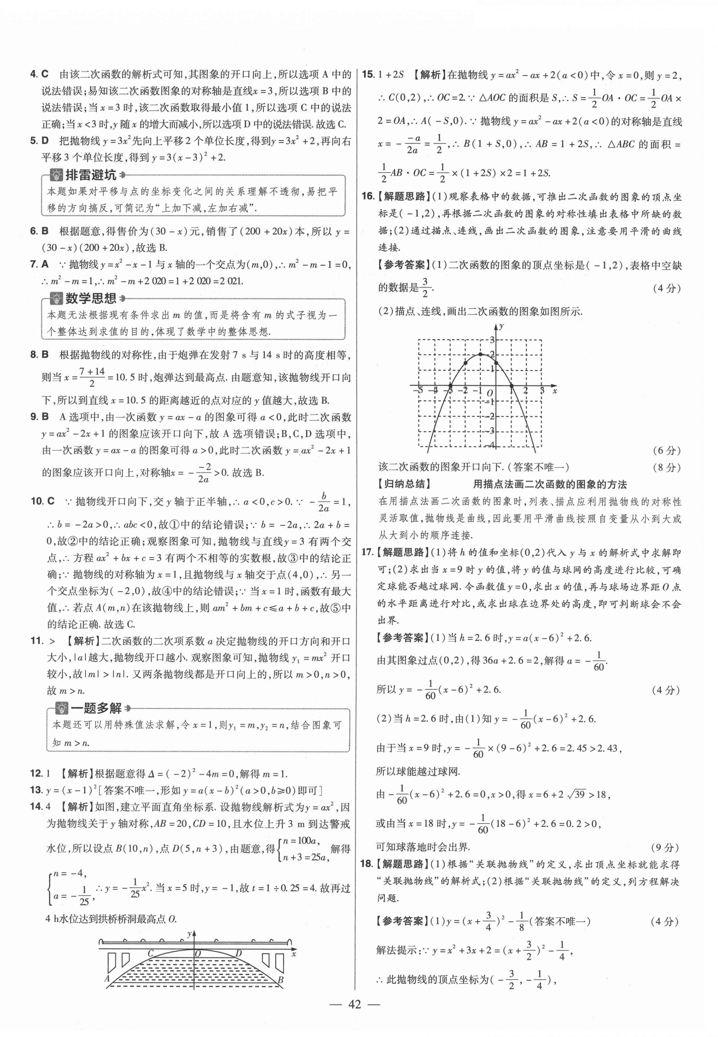 2021年金考卷活页题选九年级数学上册人教版 参考答案第4页