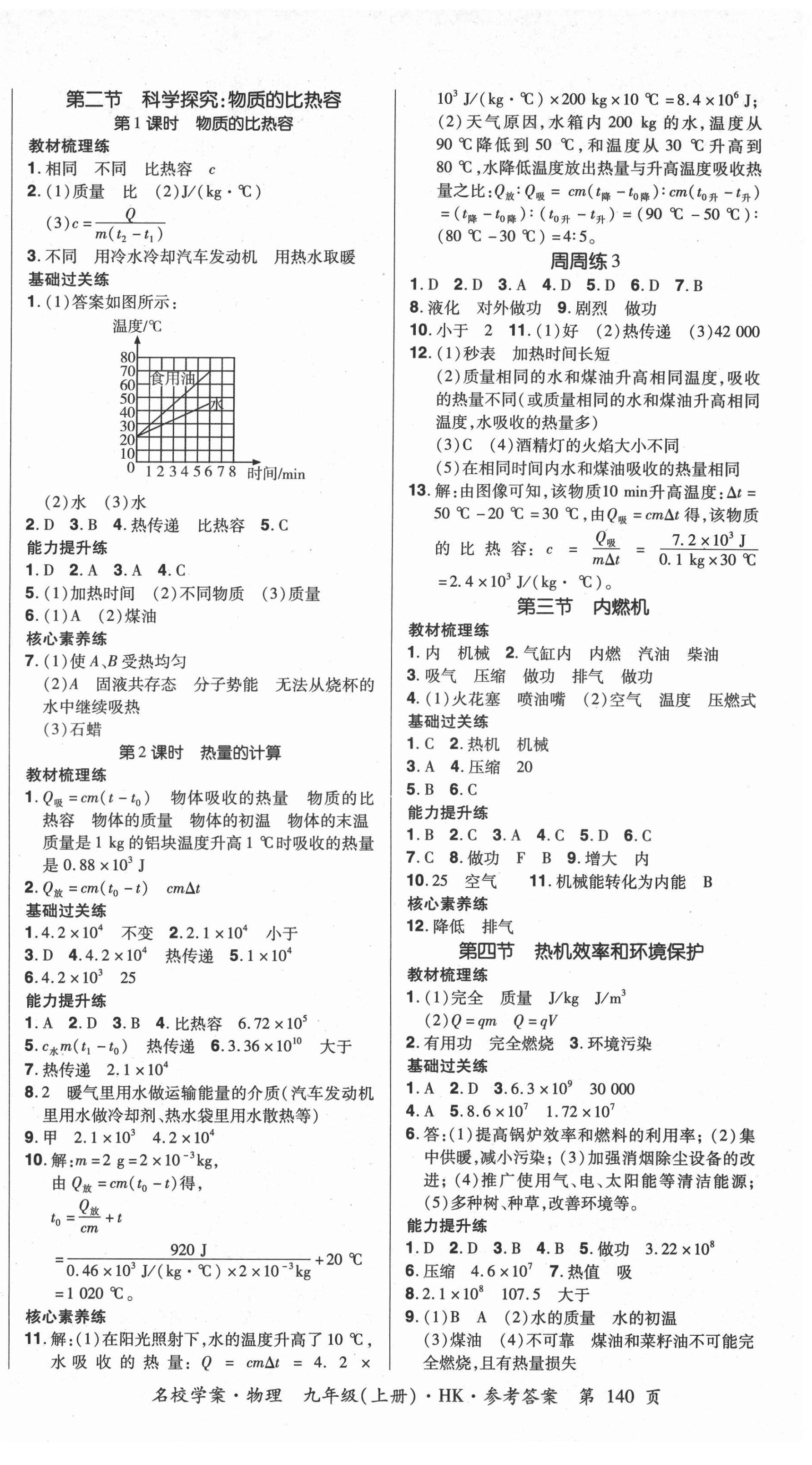 2021年名校學案九年級物理上冊滬科版 第2頁