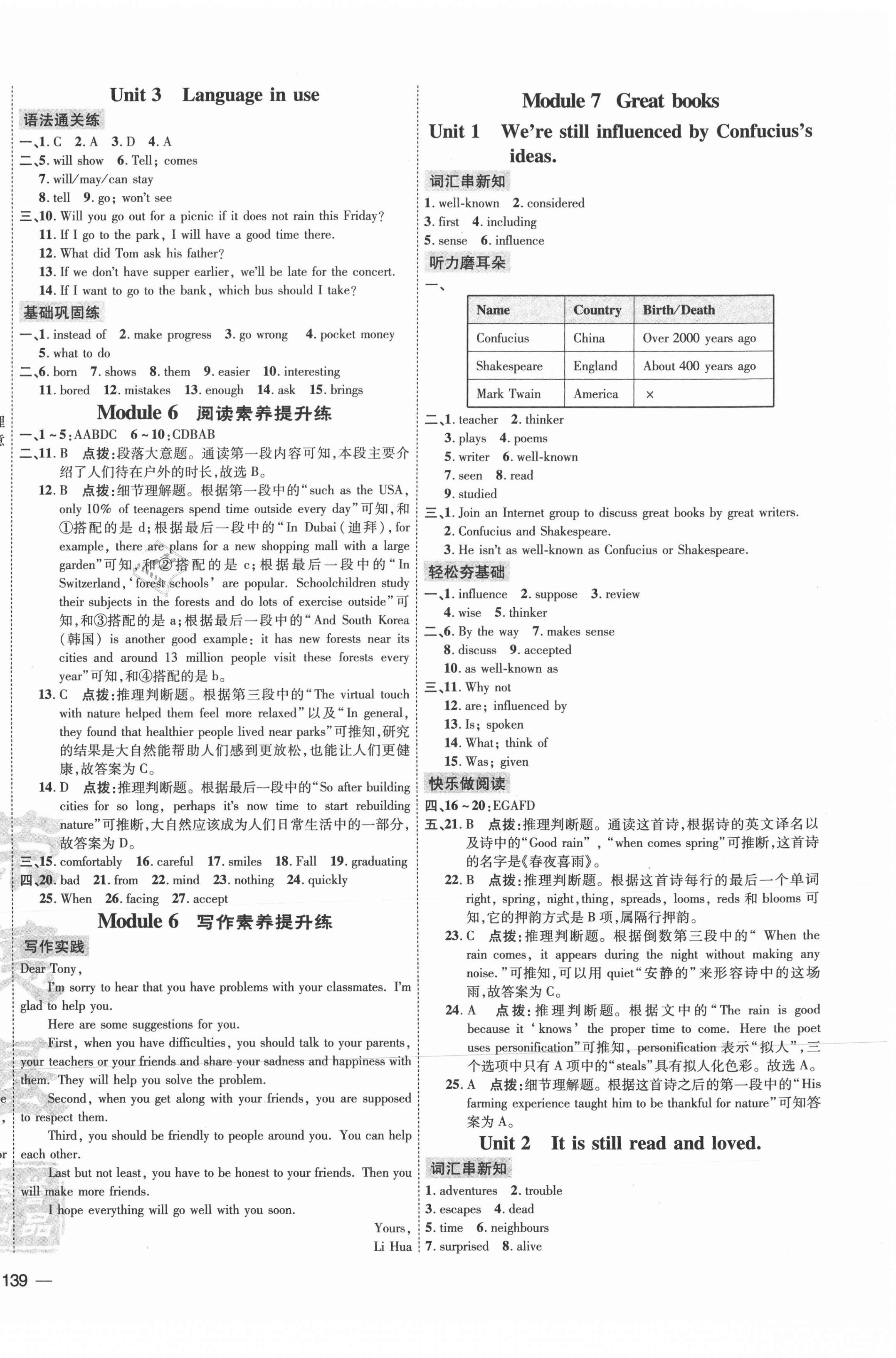 2021年點(diǎn)撥訓(xùn)練九年級英語上冊外研版 參考答案第6頁