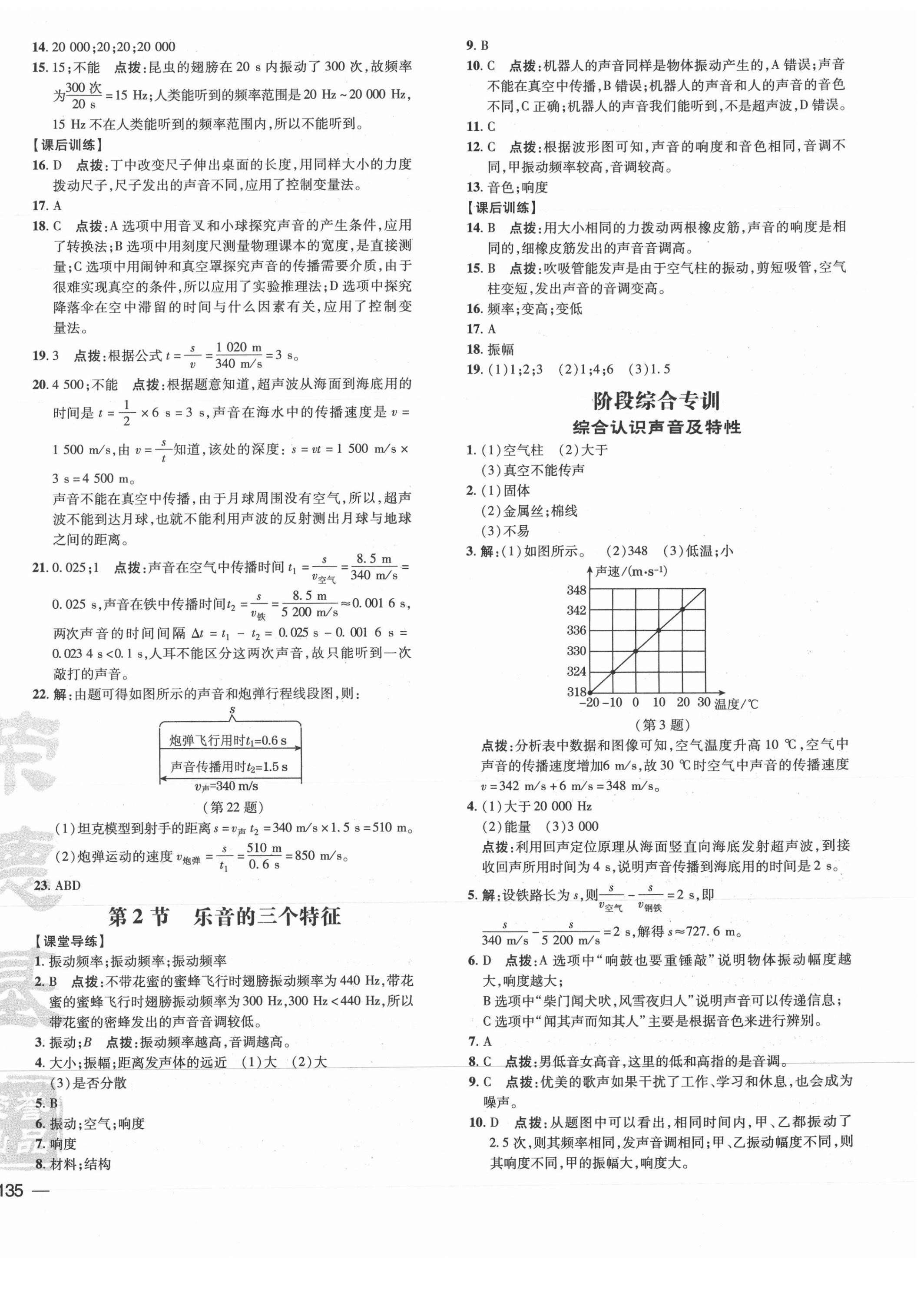 2021年點(diǎn)撥訓(xùn)練八年級物理上冊教科版 參考答案第6頁