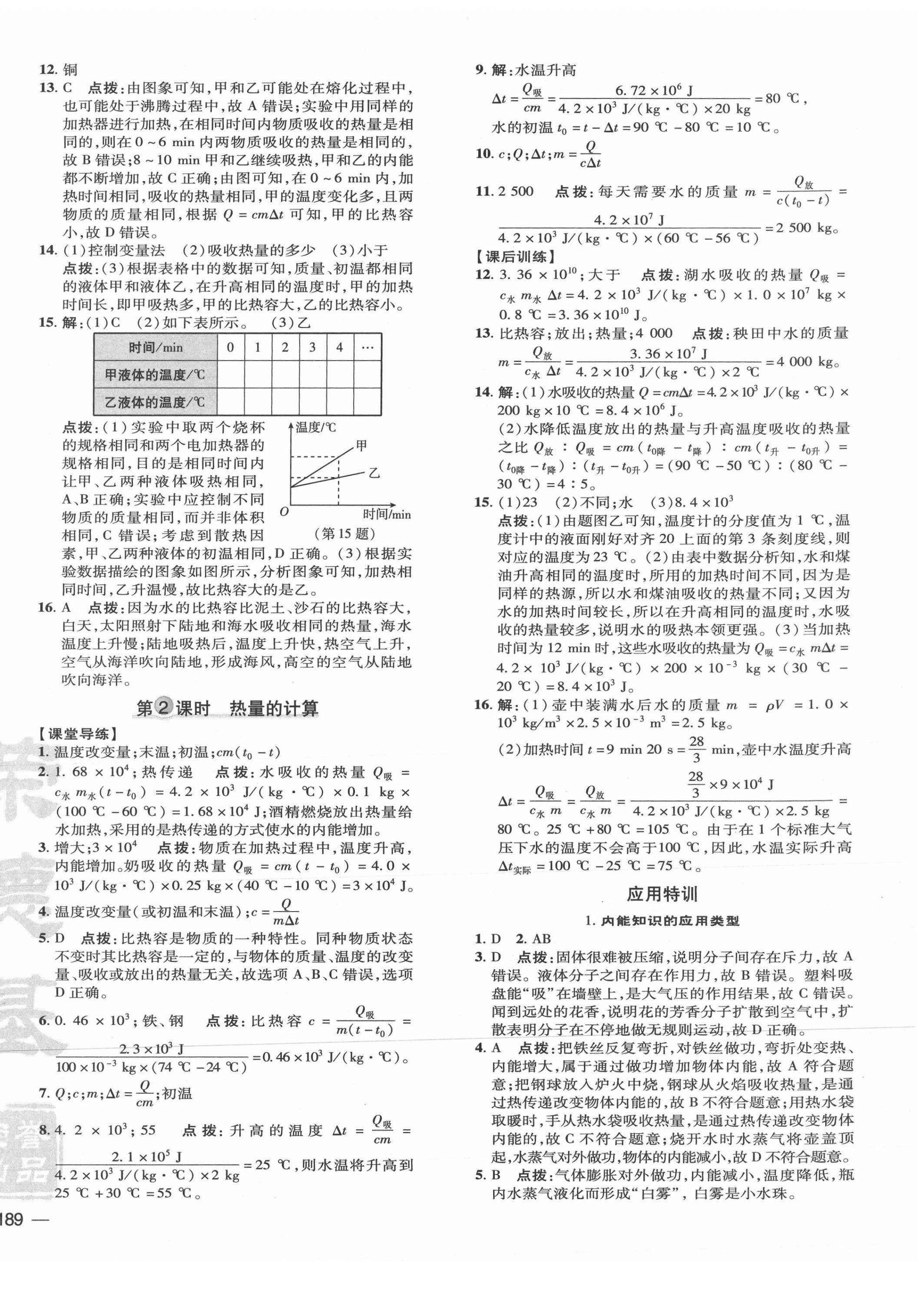 2021年點撥訓練九年級物理全一冊人教版 參考答案第2頁