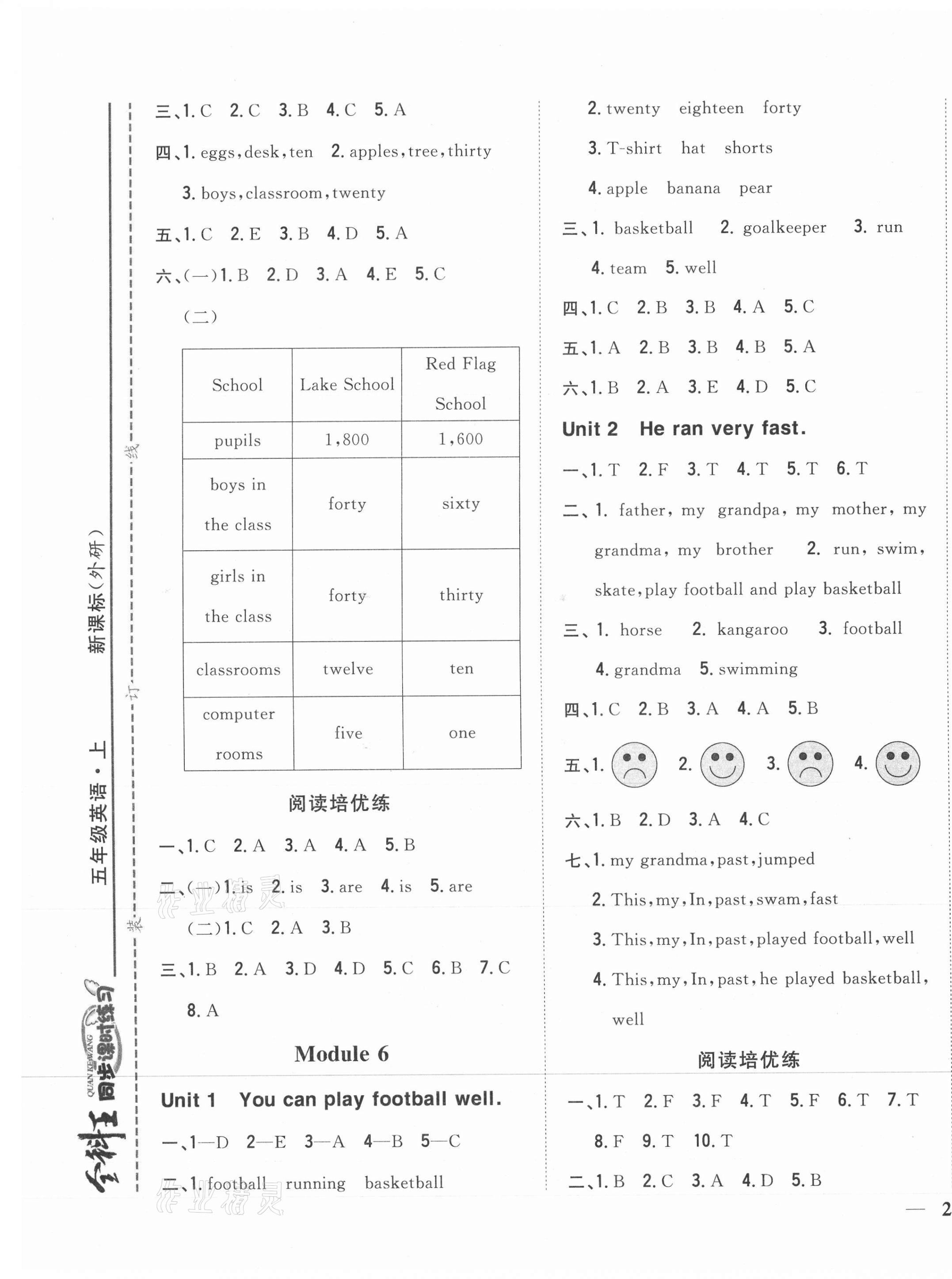 2021年全科王同步課時練習(xí)五年級英語上冊外研版 第5頁