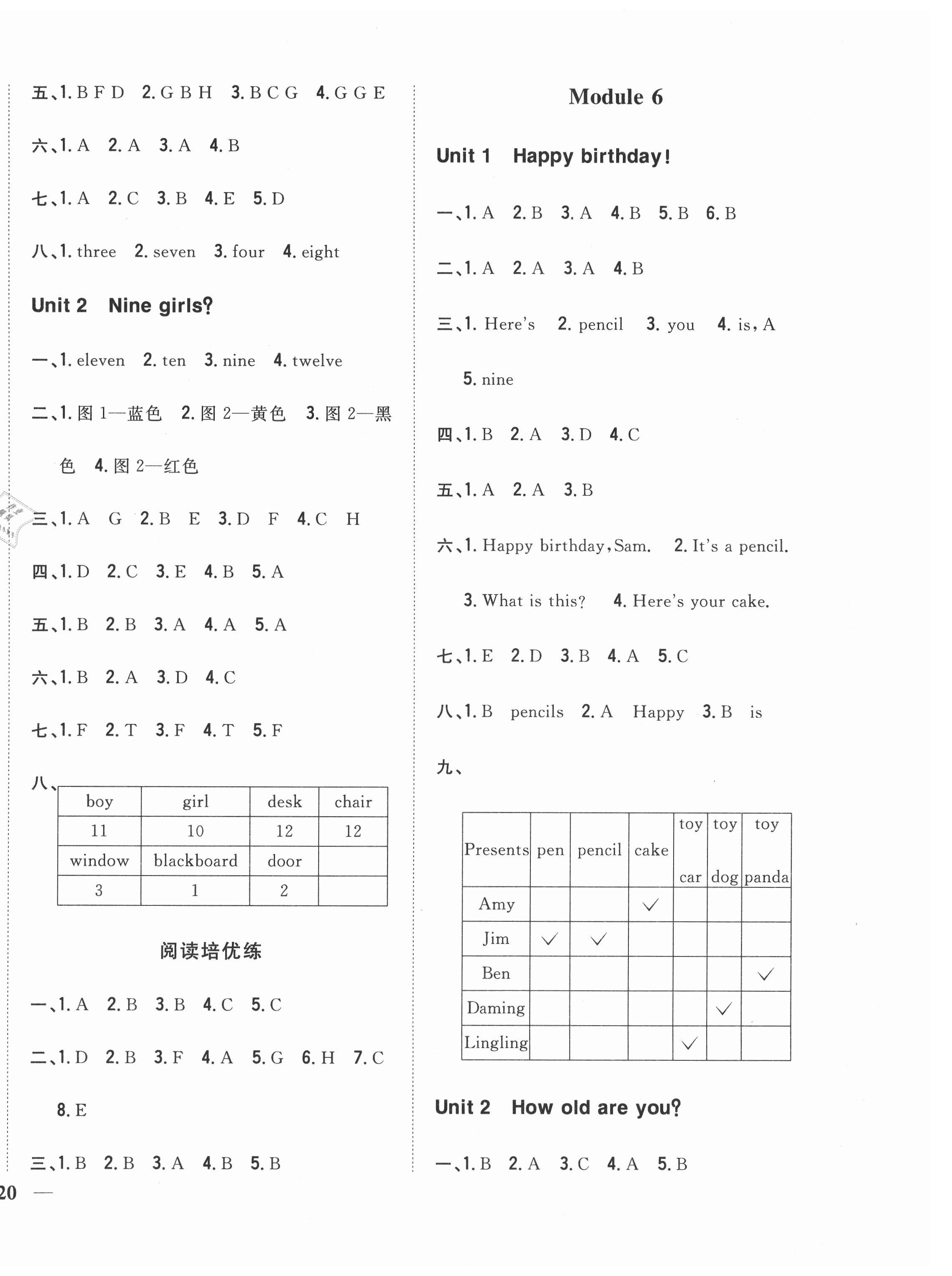 2021年全科王同步課時練習(xí)三年級英語上冊外研版 第4頁