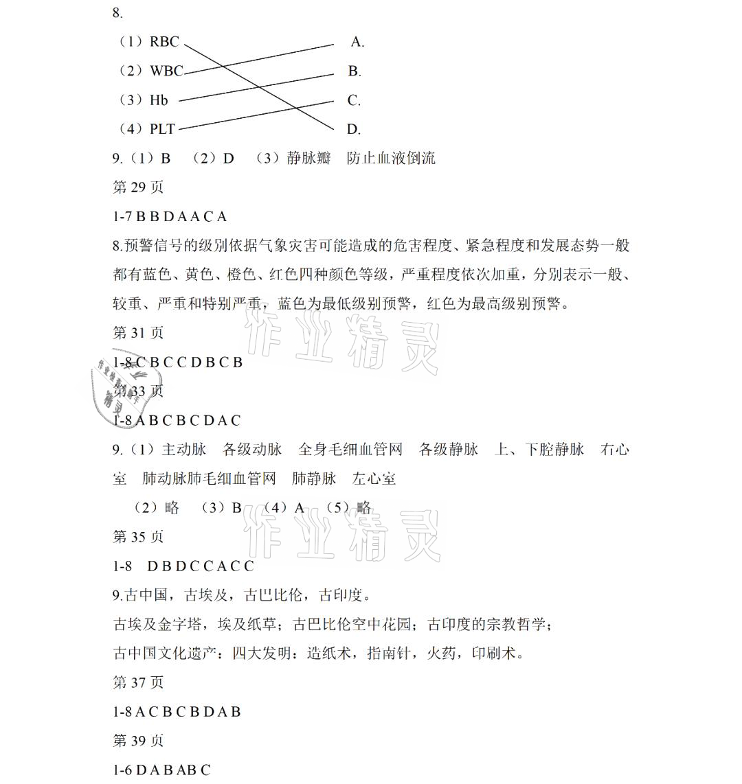 2021年暑假Happy假日六年級綜合五四制 參考答案第3頁