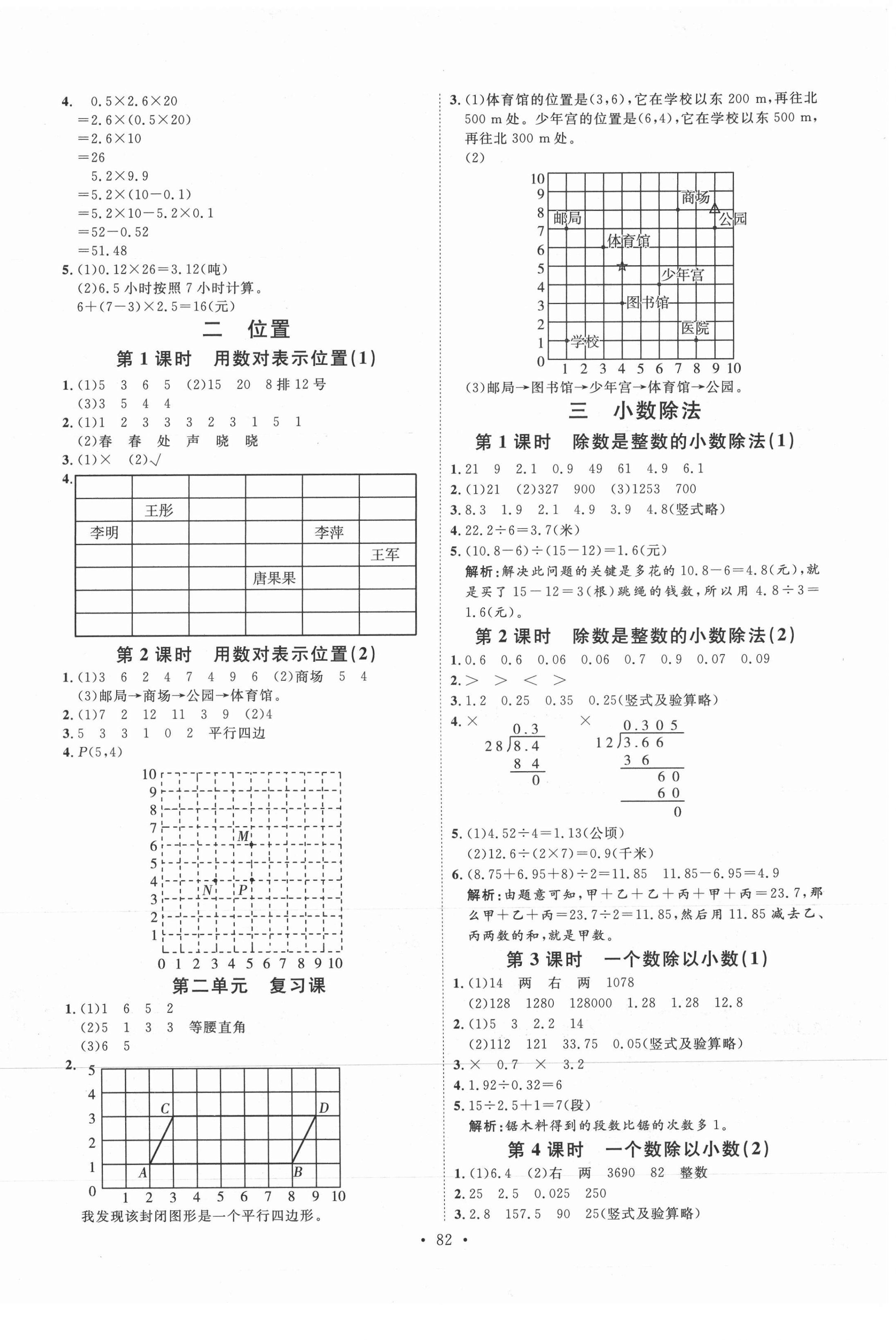 2021年每時(shí)每刻快樂(lè)優(yōu)加作業(yè)本五年級(jí)數(shù)學(xué)上冊(cè)人教版 參考答案第2頁(yè)