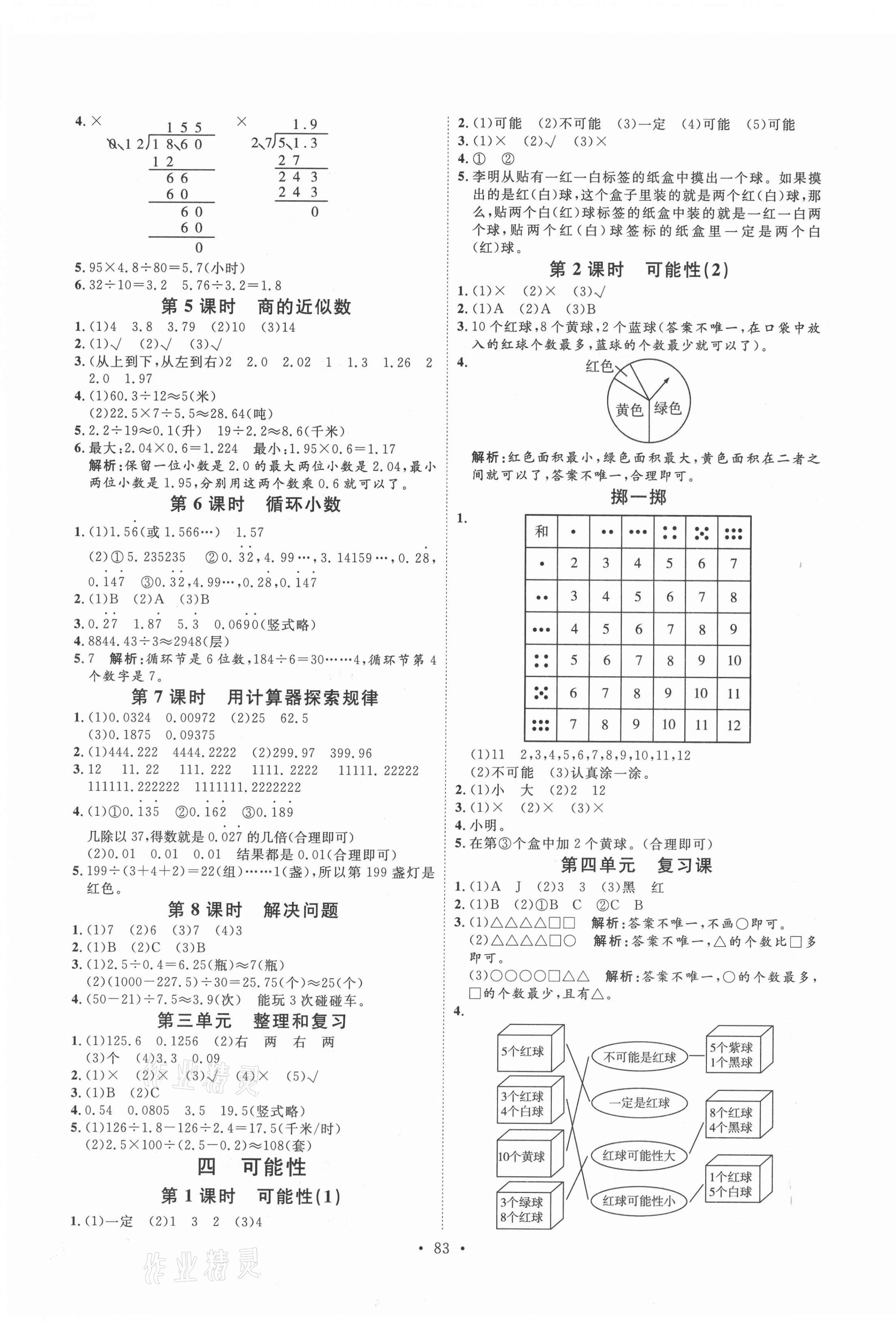 2021年每时每刻快乐优加作业本五年级数学上册人教版 参考答案第3页