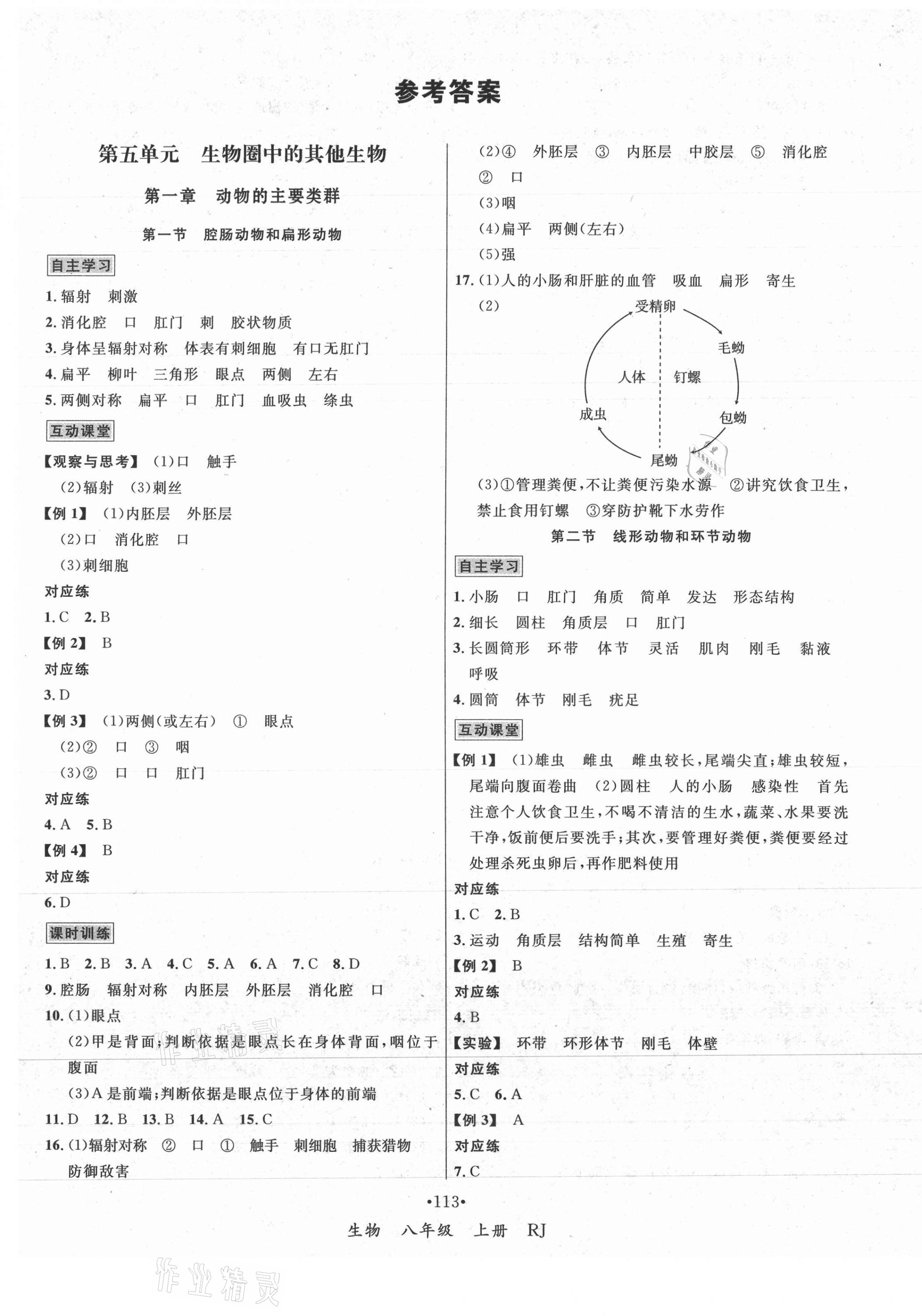 2021年優(yōu)學名師名題八年級生物上冊人教版 第1頁