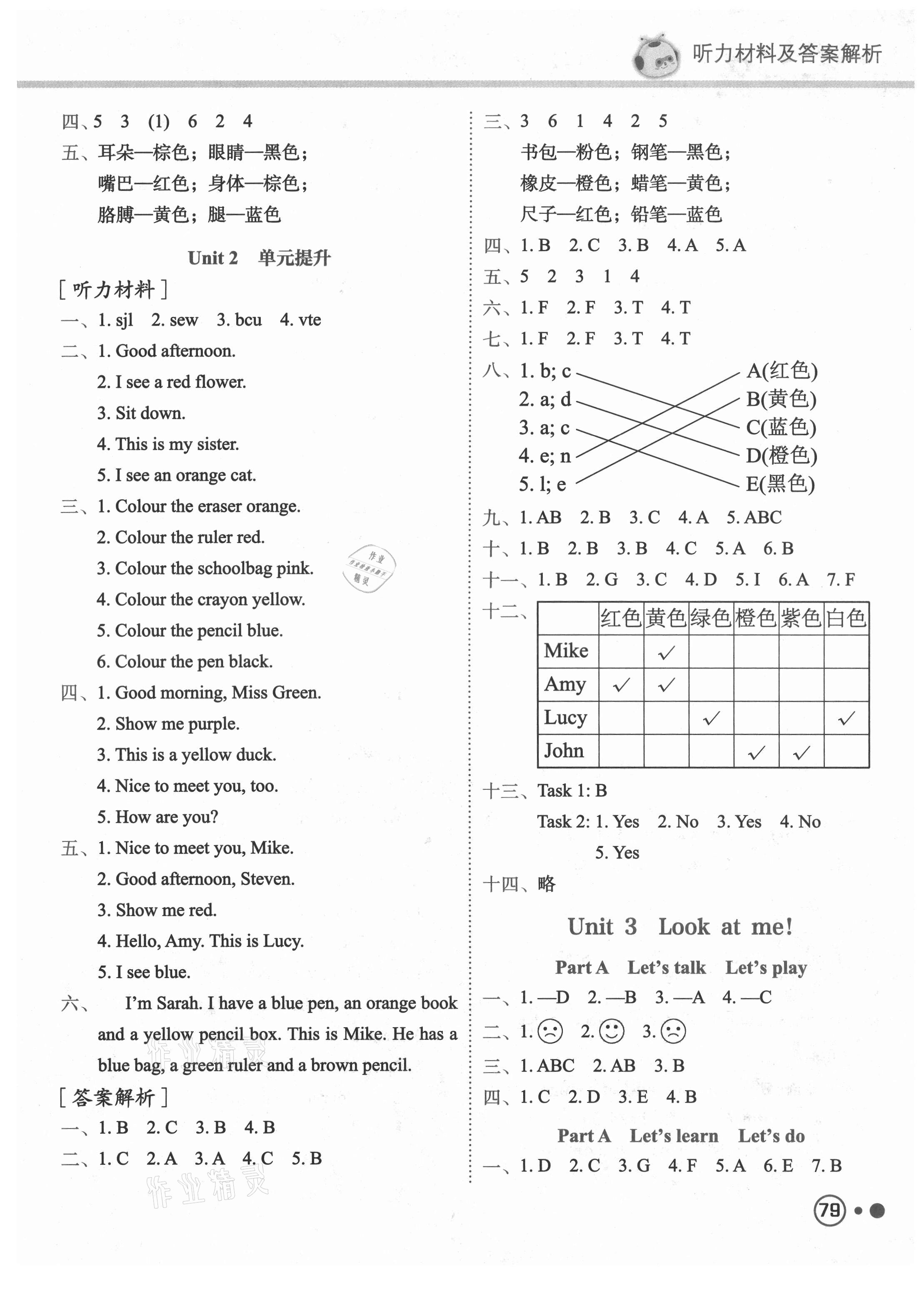 2021年黃岡小狀元練重點三年級英語上冊人教版 參考答案第3頁