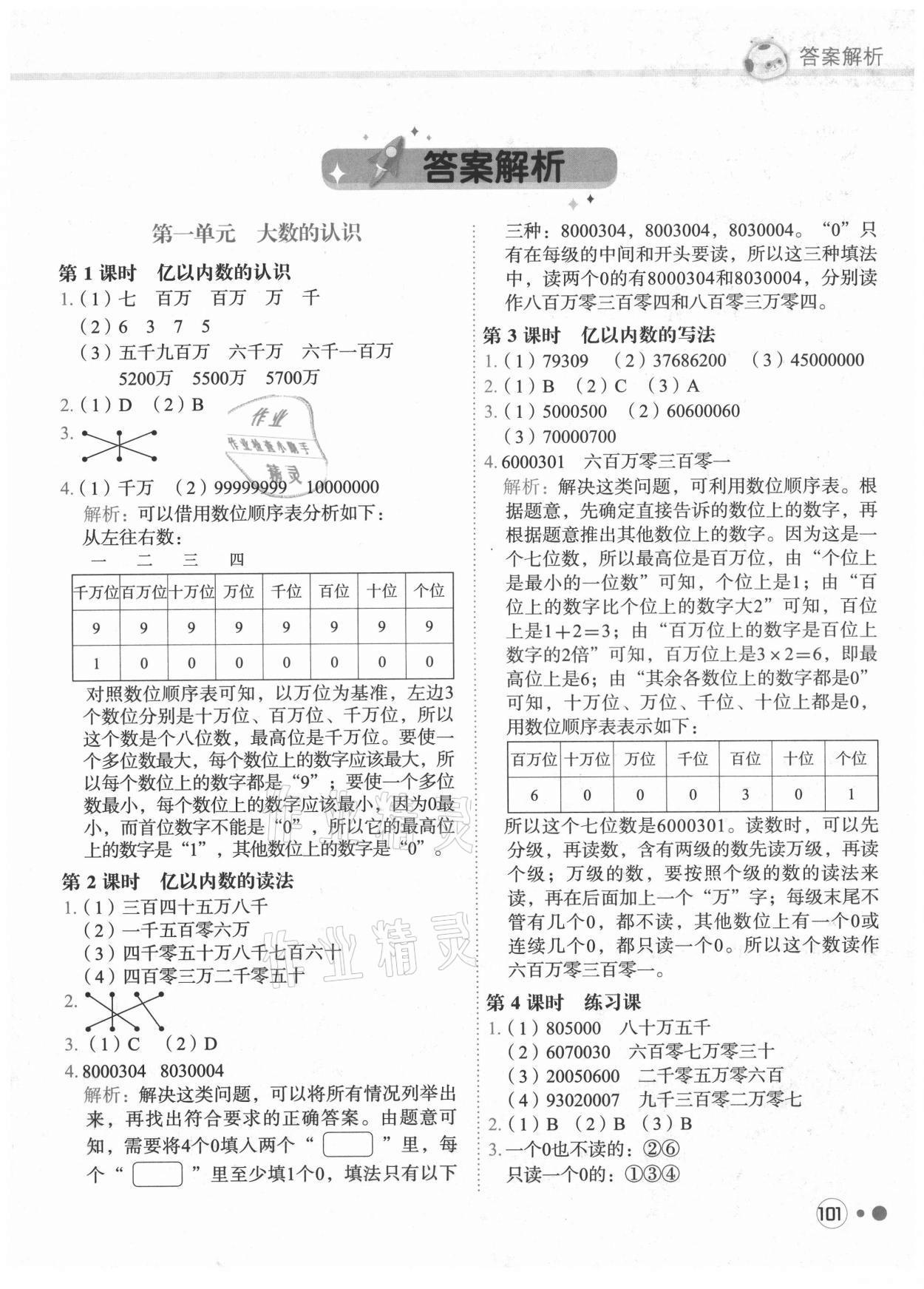 2021年黃岡小狀元練重點四年級數(shù)學(xué)上冊人教版 第1頁