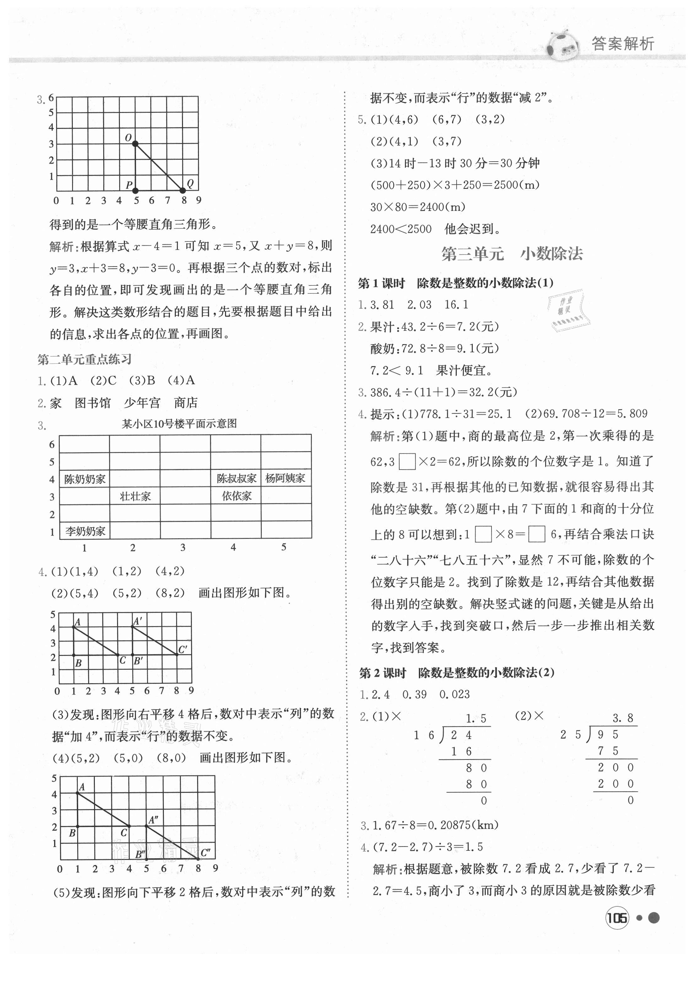 2021年黃岡小狀元練重點(diǎn)五年級(jí)數(shù)學(xué)上冊(cè)人教版 第5頁(yè)