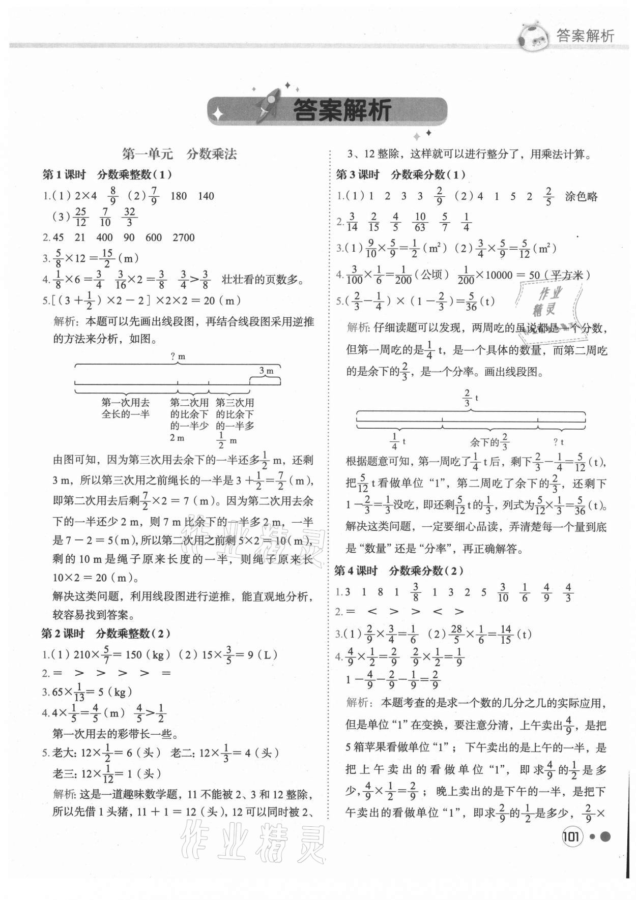 2021年黃岡小狀元練重點(diǎn)六年級(jí)數(shù)學(xué)上冊(cè)人教版 第1頁