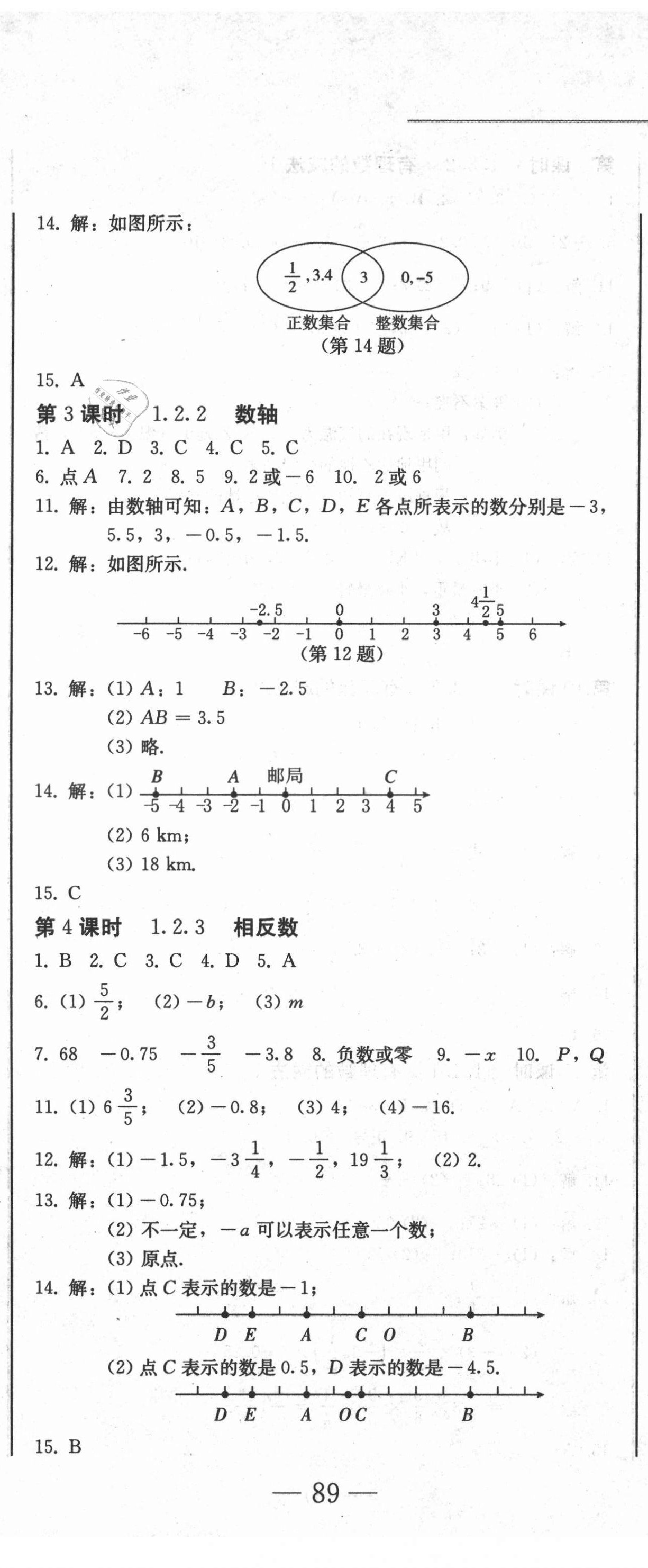 2021年同步優(yōu)化測試卷一卷通七年級數(shù)學(xué)上冊人教版 第2頁