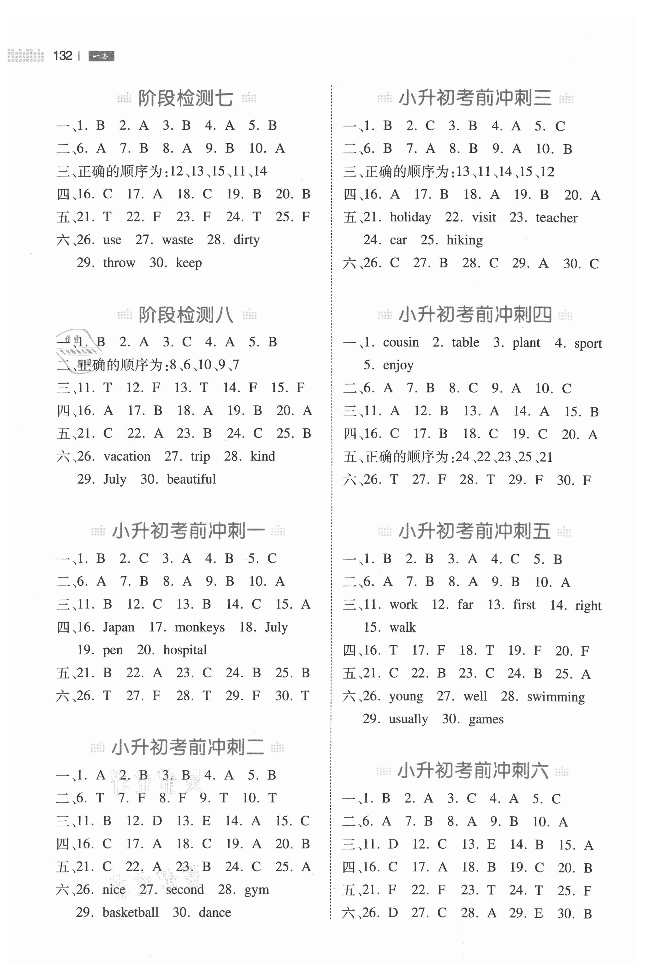 2021年一本听力话题步步练六年级英语&nbsp;第6页