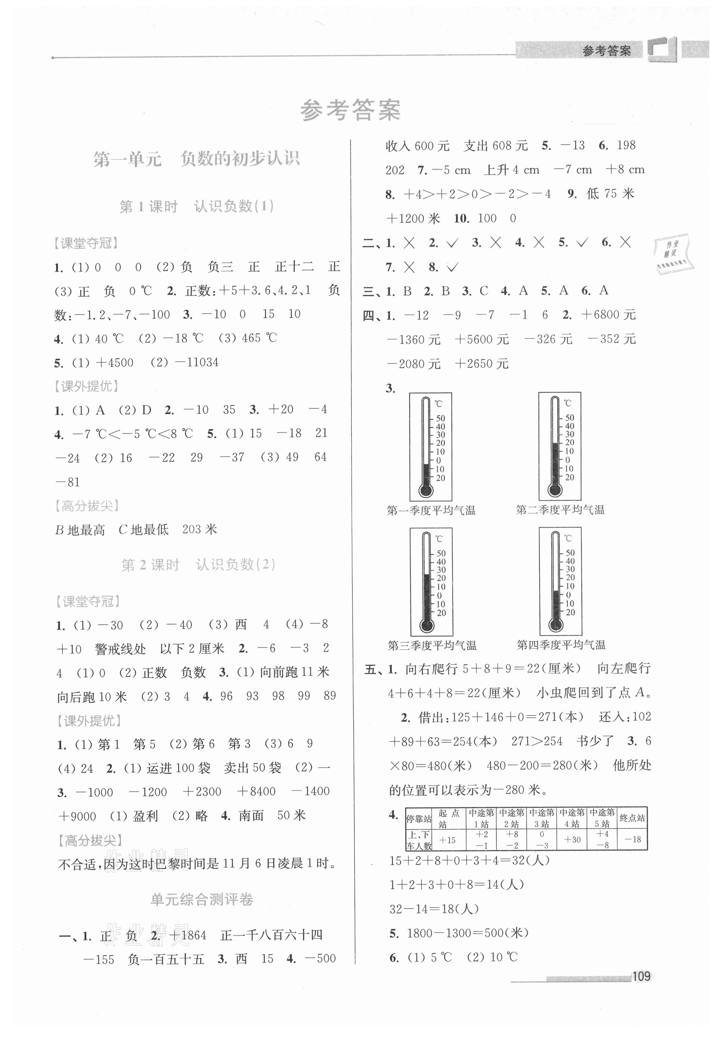 2021年高分拔尖提優(yōu)訓(xùn)練五年級(jí)數(shù)學(xué)上冊(cè)蘇教版 第1頁