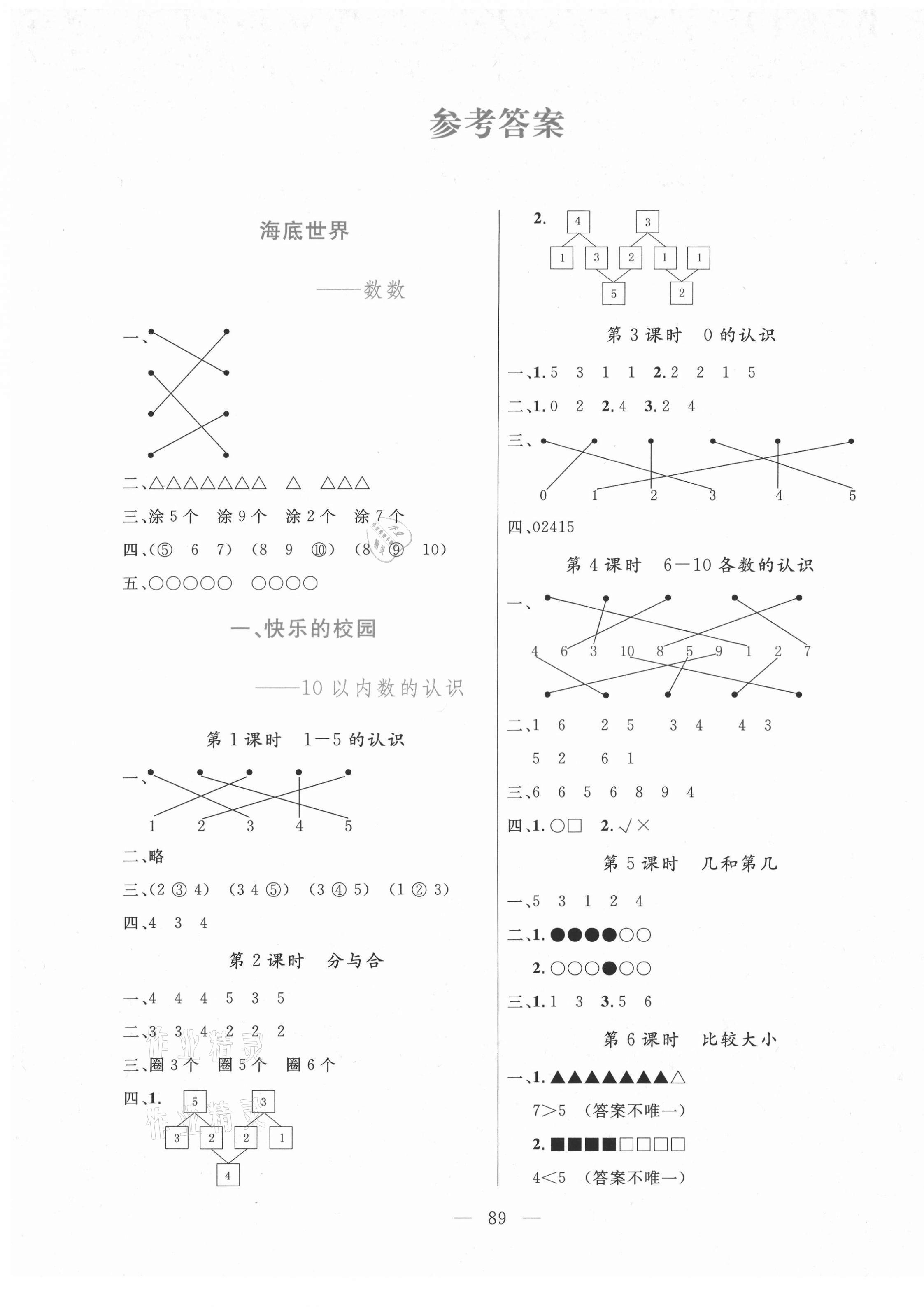 2017版狀元陪練課時優(yōu)化設(shè)計一年級數(shù)學(xué)上冊青島版 參考答案第1頁