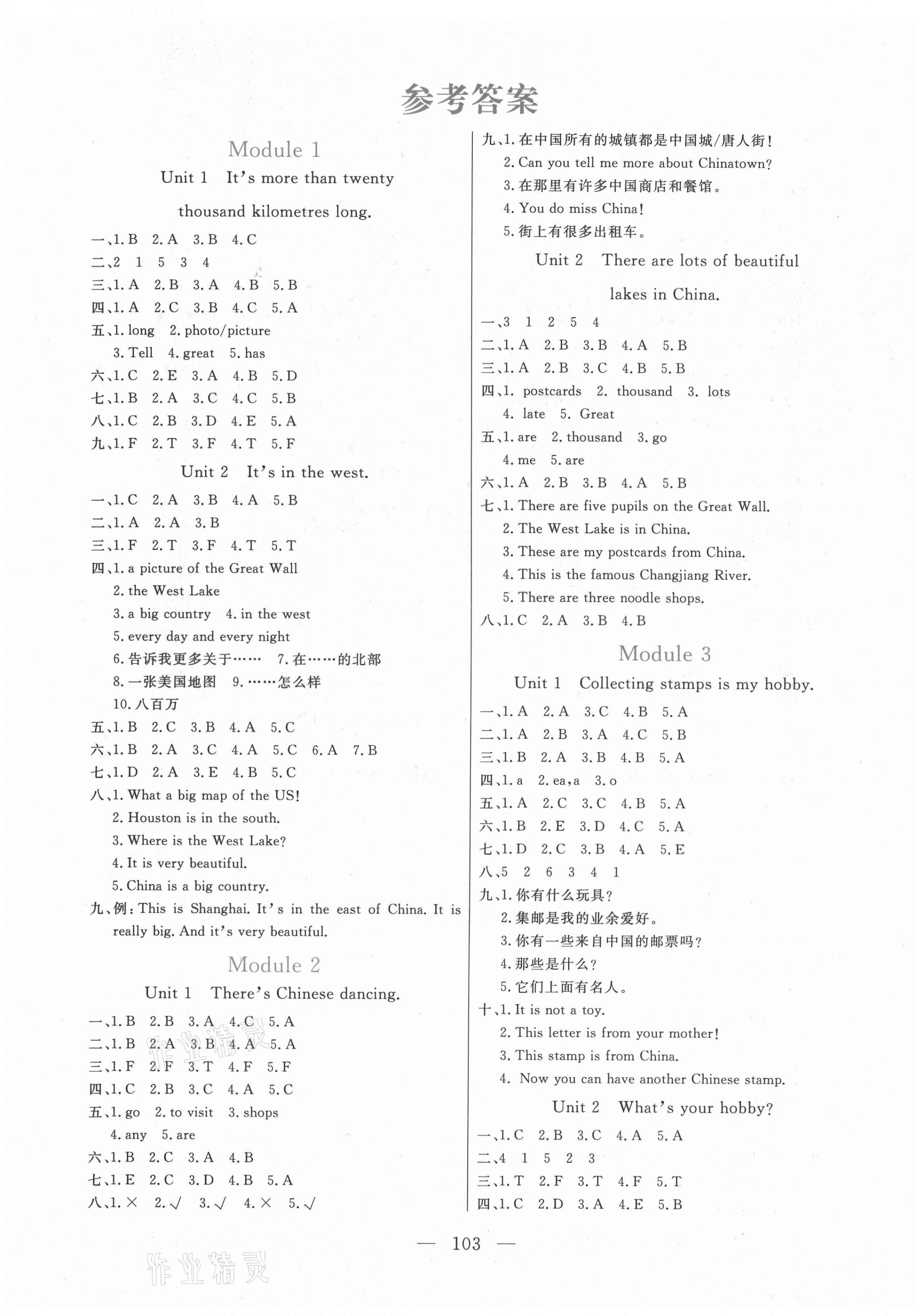 2021年狀元陪練課時優(yōu)化設(shè)計六年級英語上冊外研版 參考答案第1頁