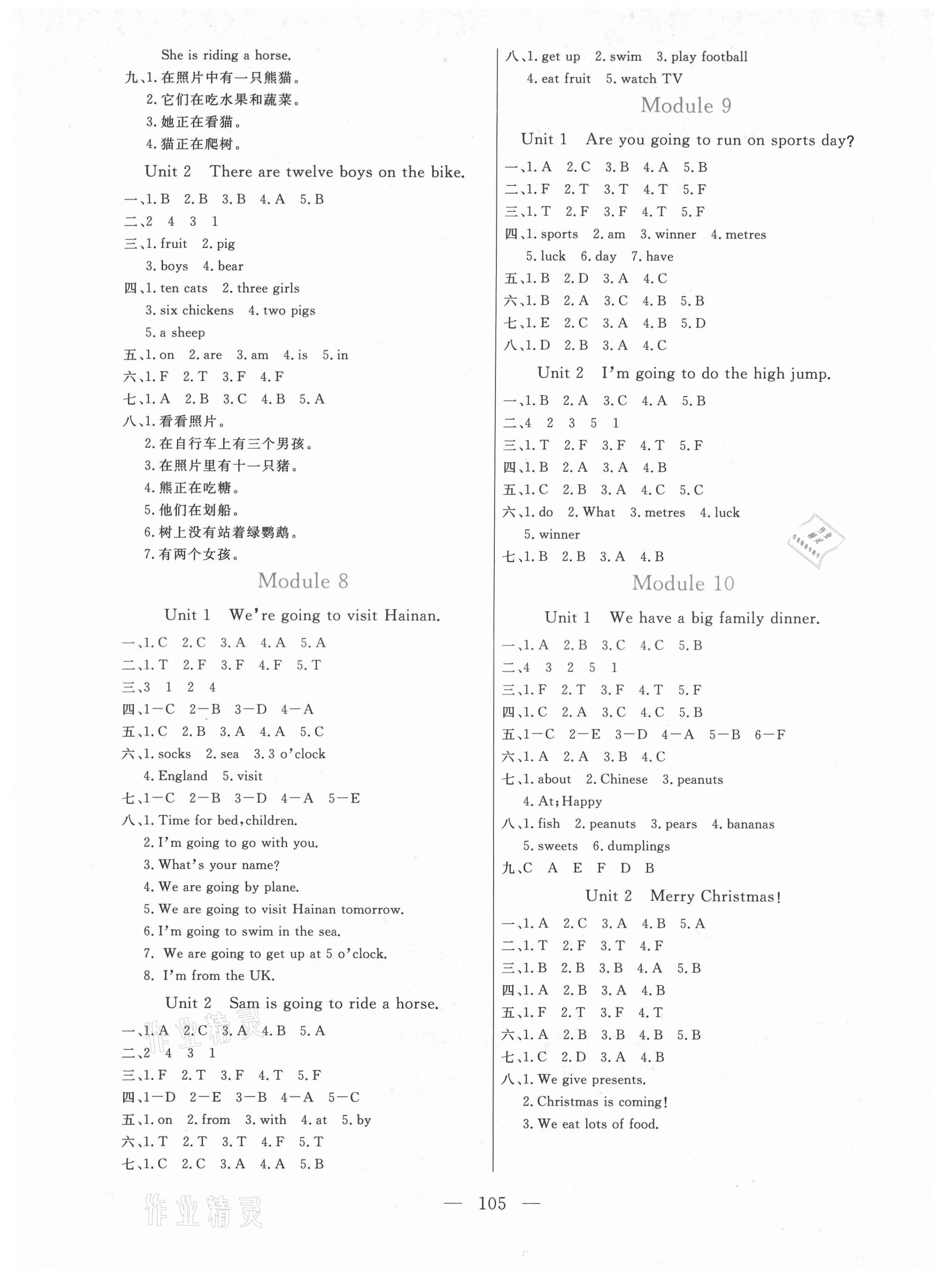 2021年?duì)钤憔氄n時(shí)優(yōu)化設(shè)計(jì)四年級英語上冊外研版 參考答案第3頁