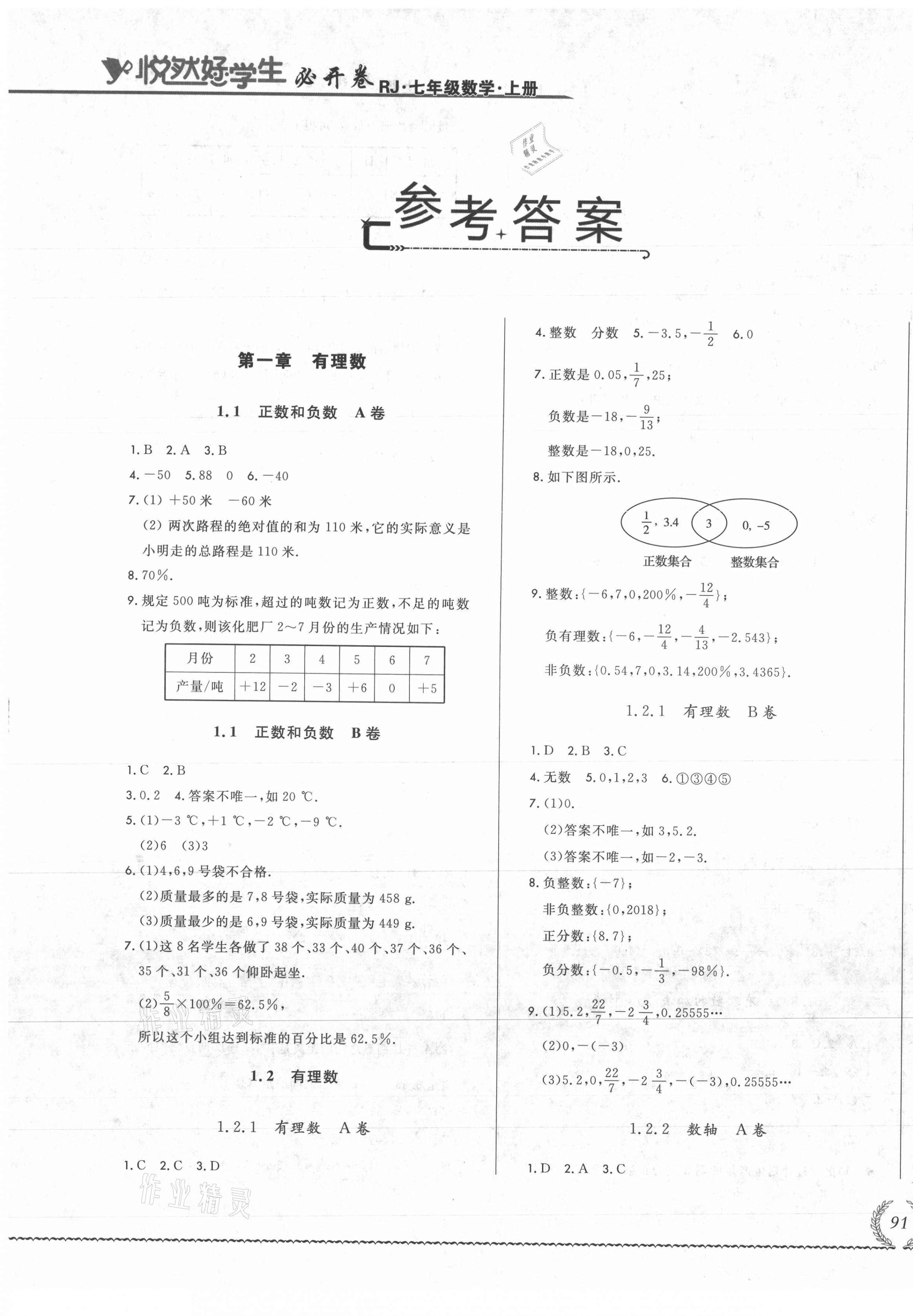 2021年悅?cè)缓脤W(xué)生必開(kāi)卷七年級(jí)數(shù)學(xué)上冊(cè)人教版吉林省專版 第1頁(yè)