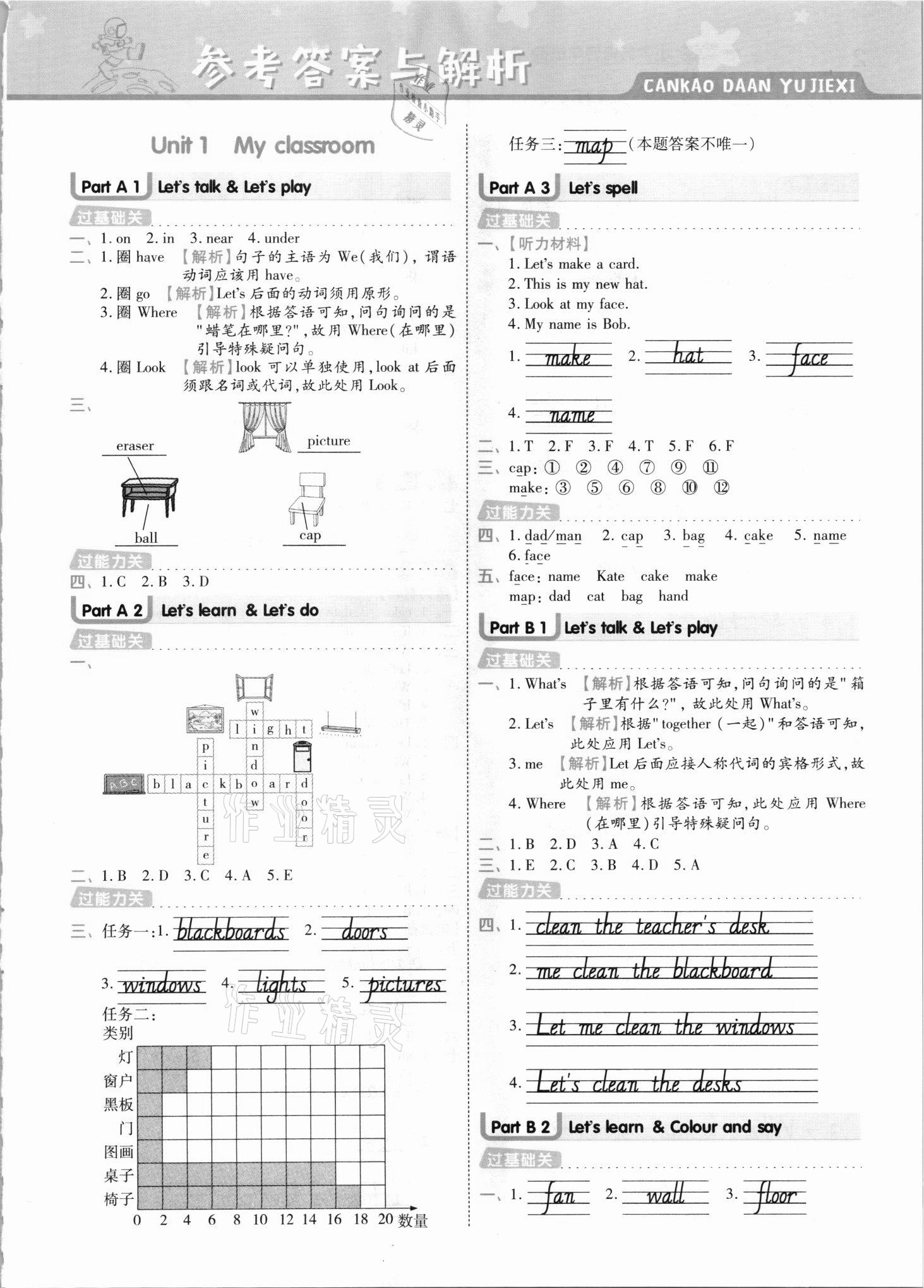 2021年一遍過四年級(jí)英語上冊人教版河南專版 參考答案第1頁