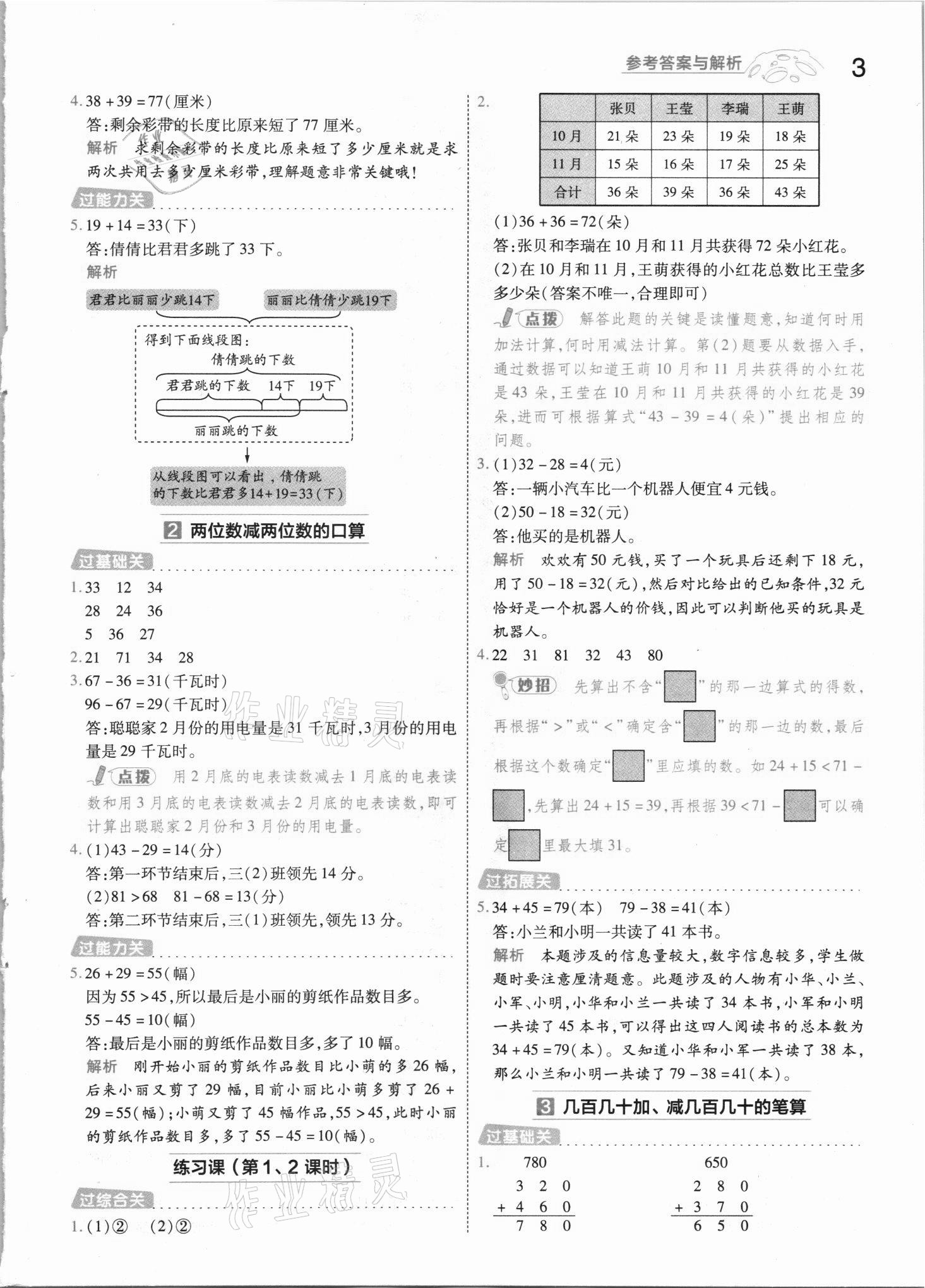 2021年一遍过三年级数学上册人教版河南专版 参考答案第3页