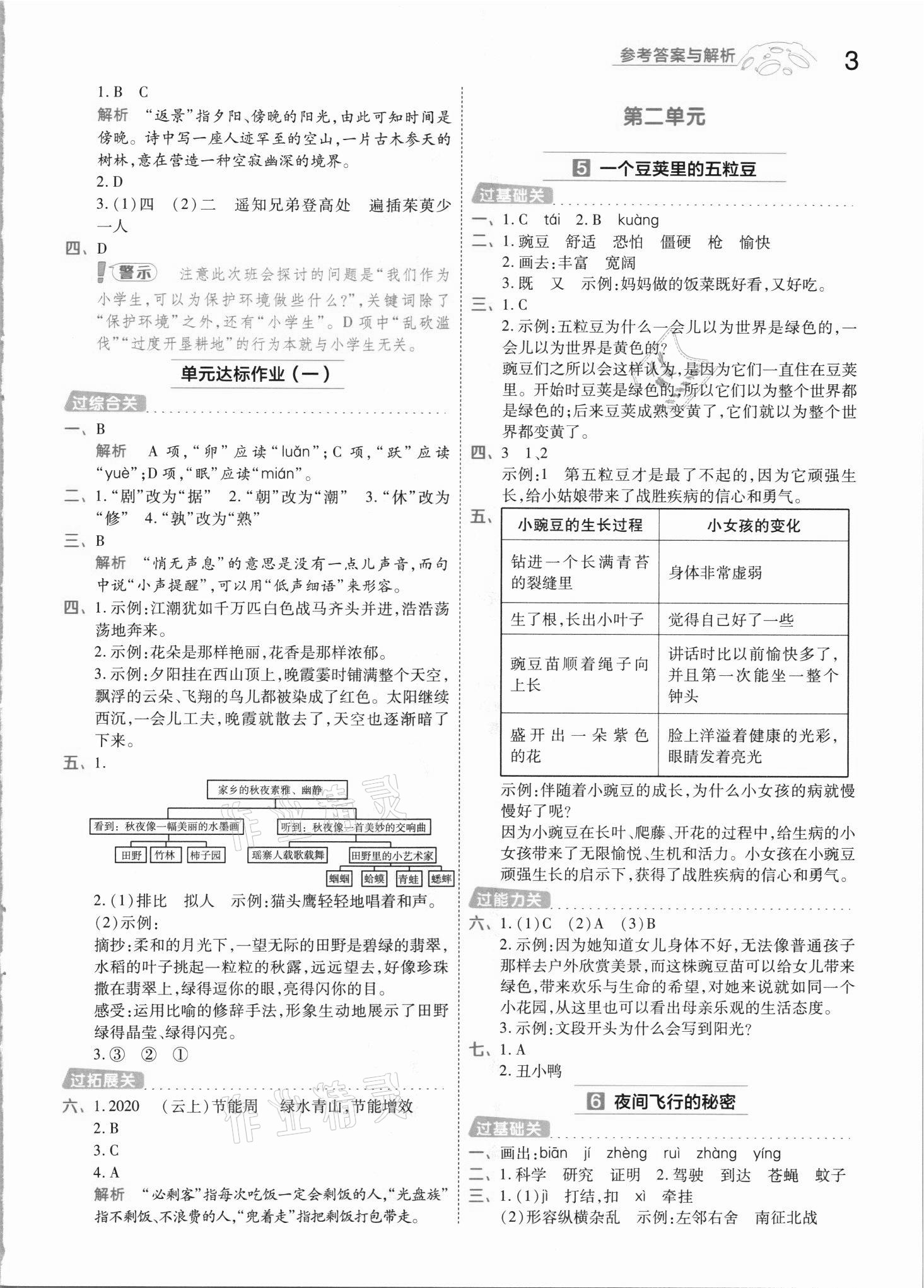 2021年一遍過四年級(jí)語文上冊人教版河南專版 參考答案第3頁