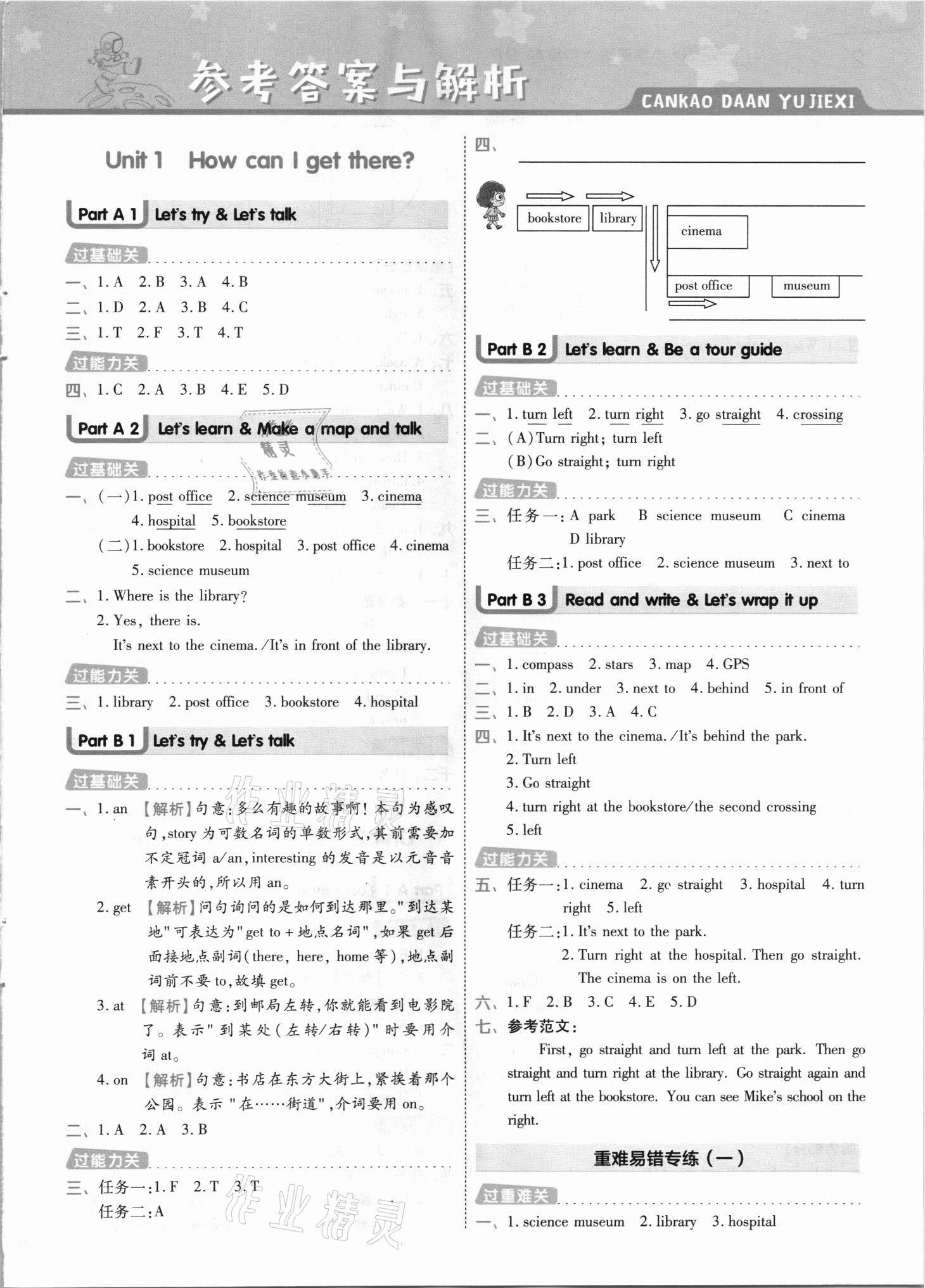 2021年一遍過六年級英語上冊人教版河南專版 參考答案第1頁