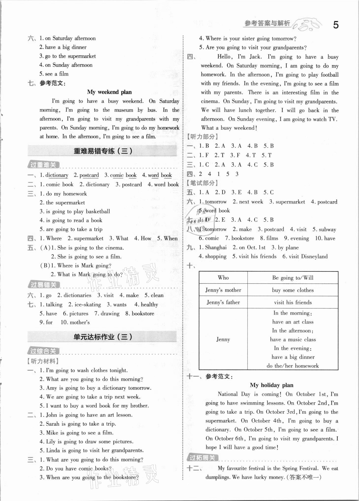 2021年一遍過六年級(jí)英語上冊(cè)人教版河南專版 參考答案第5頁