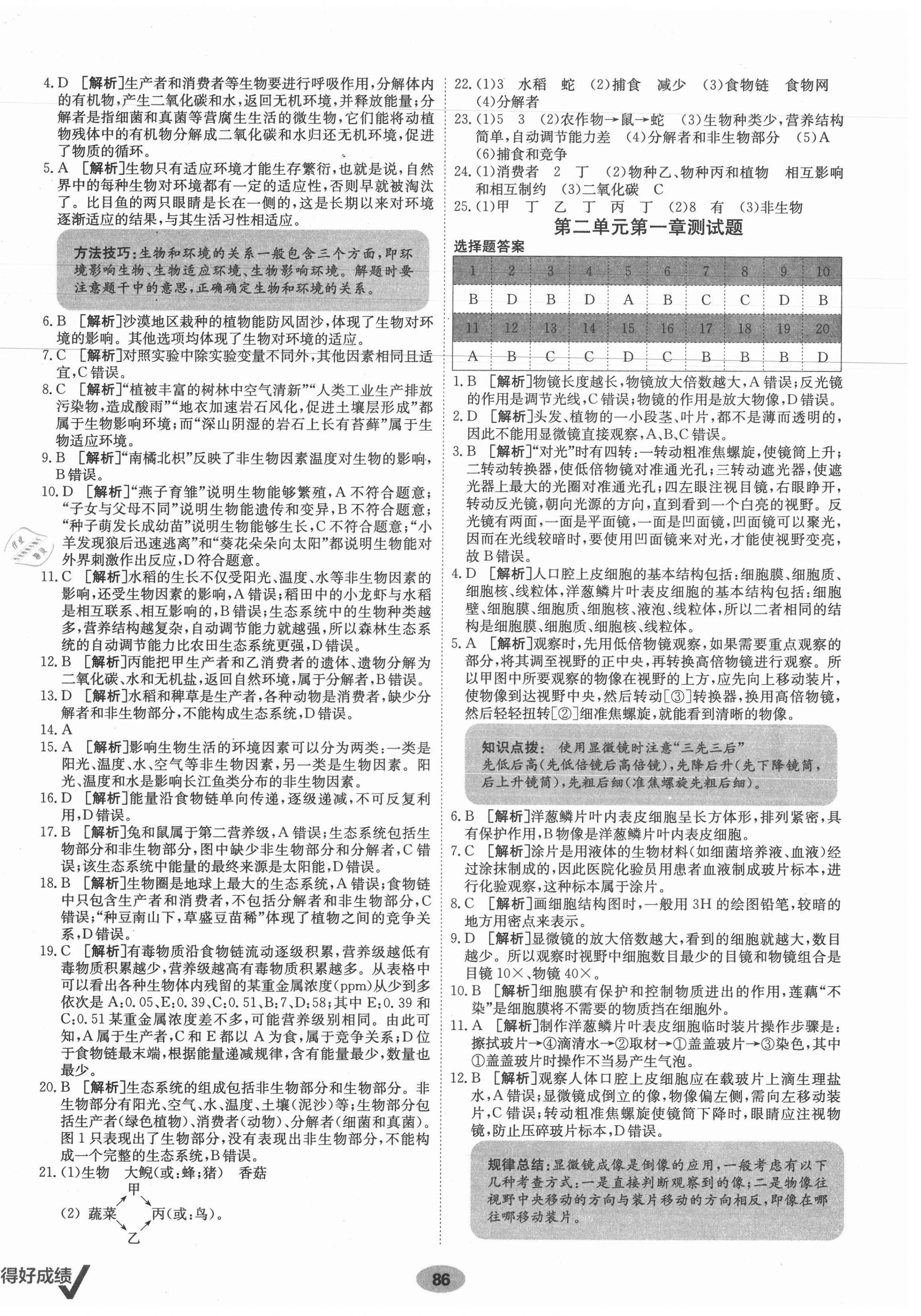 2021年海淀单元测试AB卷七年级生物上册人教版 第2页