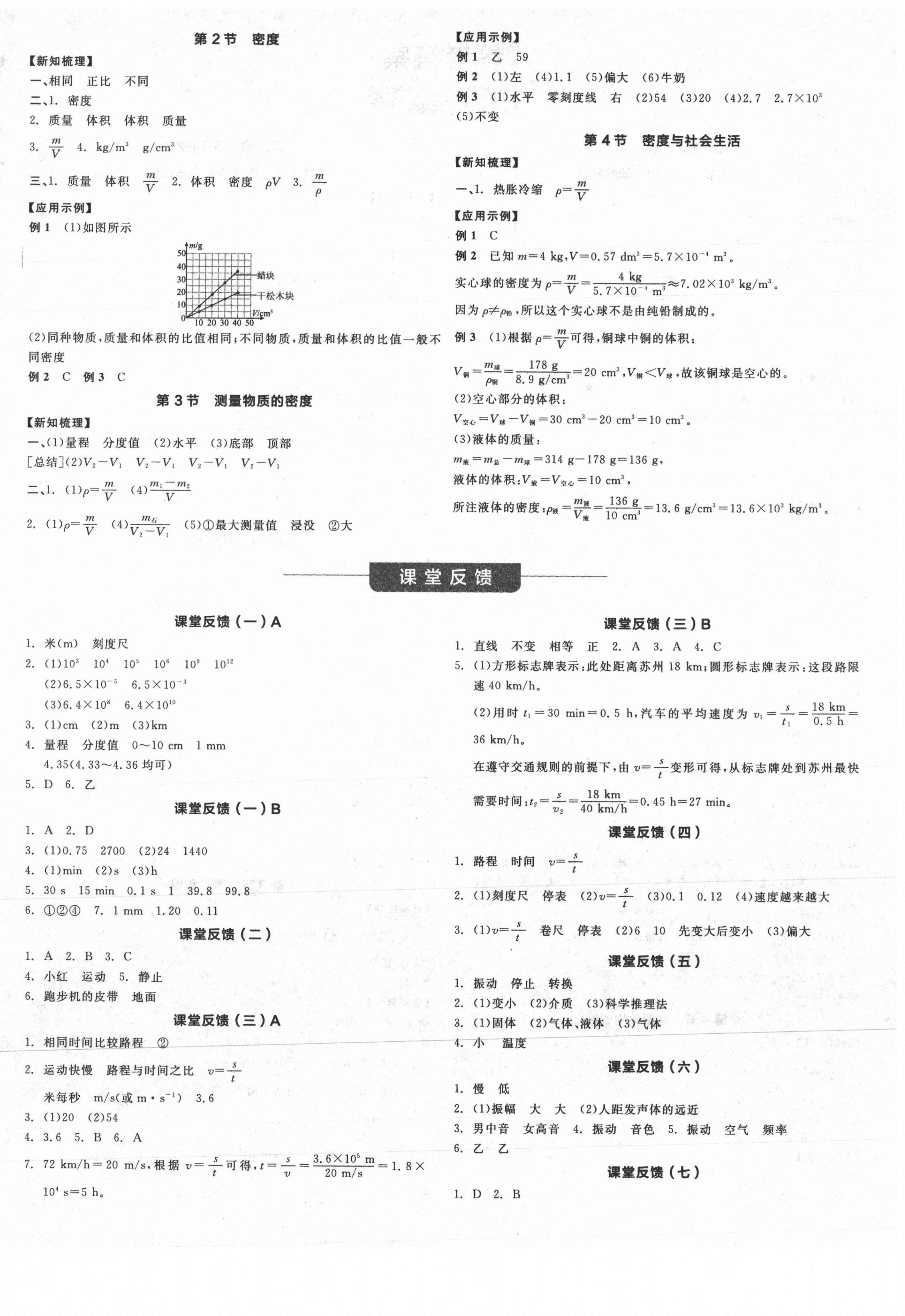 2021年全品学练考八年级物理上册人教版江西专版 第12页