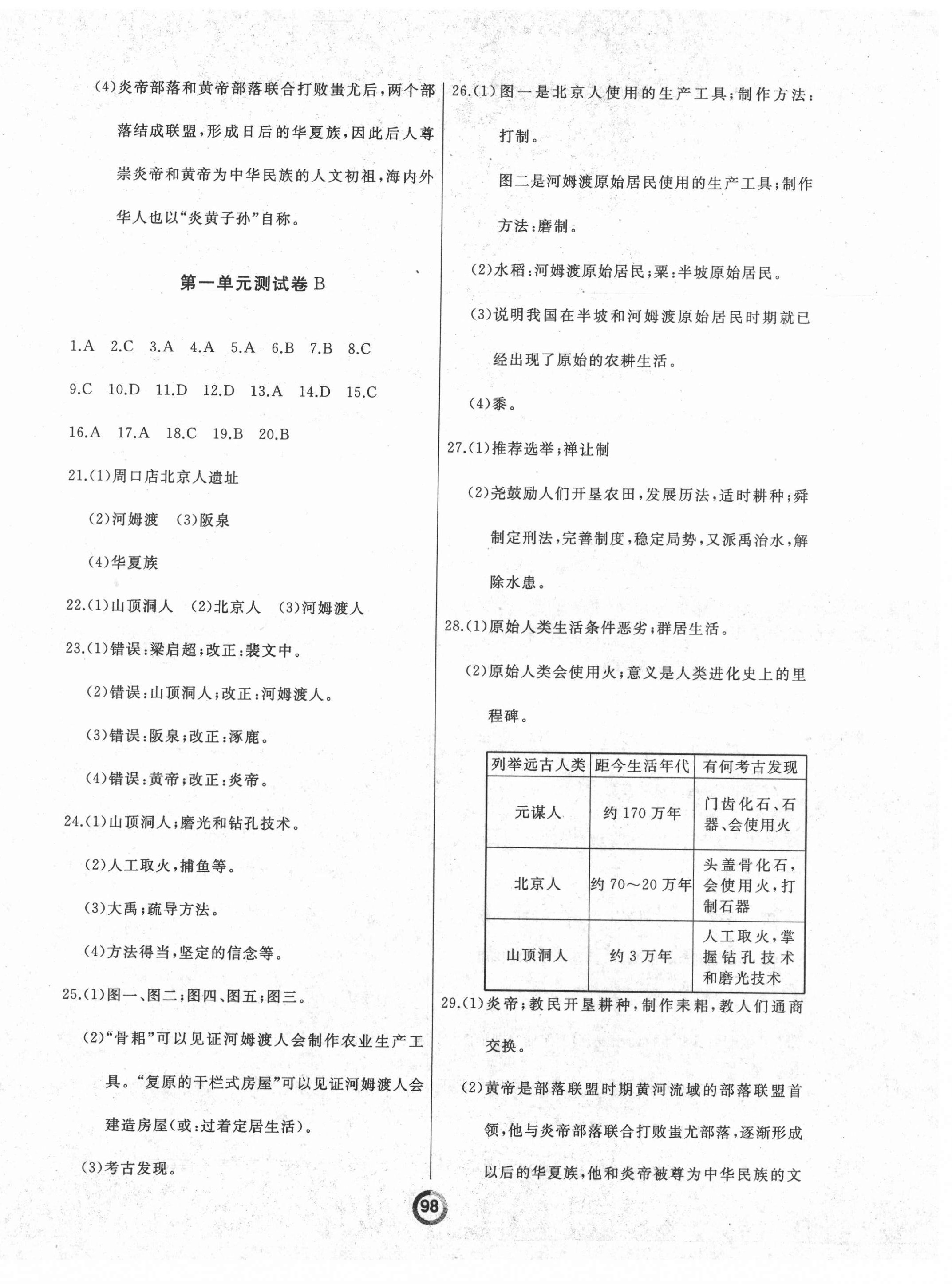 2021年誠(chéng)成教育學(xué)業(yè)評(píng)價(jià)七年級(jí)歷史上冊(cè)人教版 第2頁(yè)