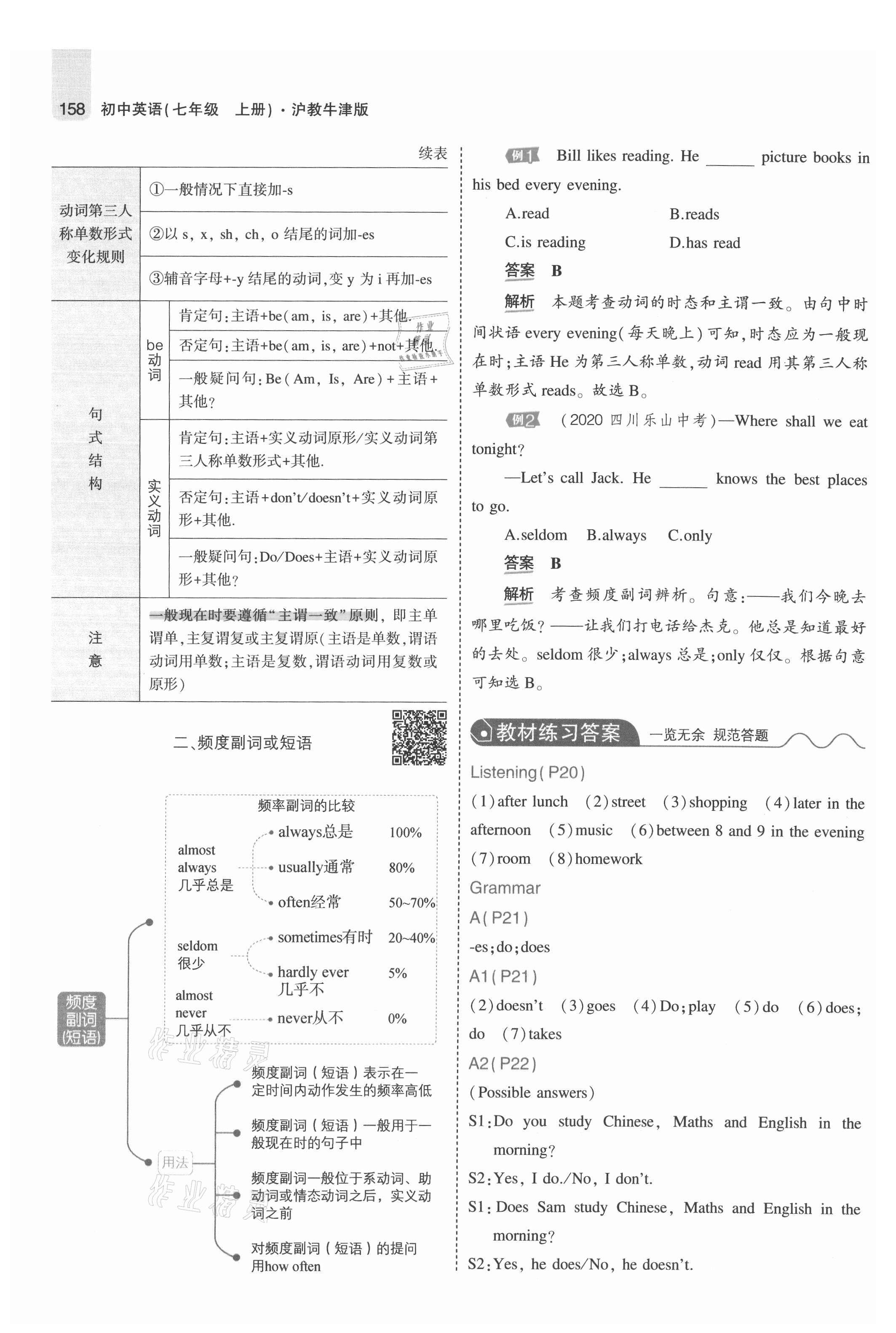 2021年教材课本七年级英语上册沪教牛津版 参考答案第16页