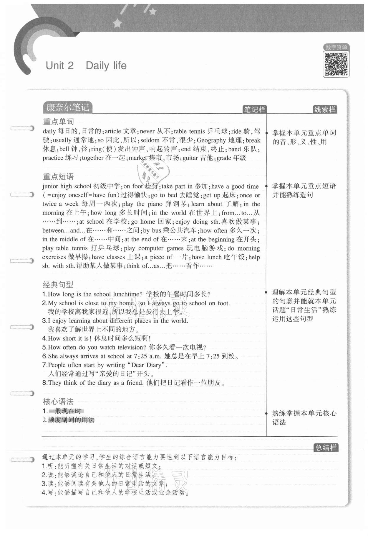 2021年教材课本七年级英语上册沪教牛津版 参考答案第11页