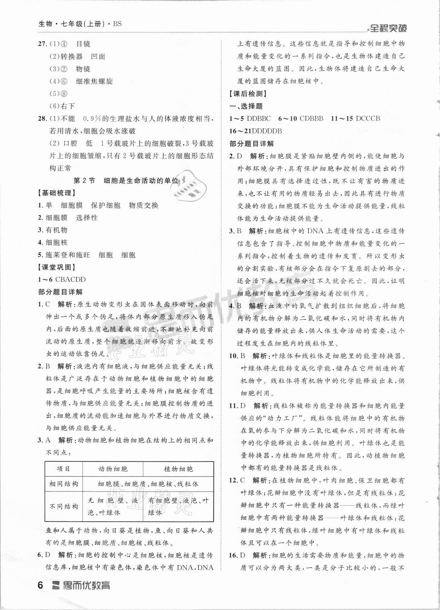 2021年全程突破七年級(jí)生物上冊(cè)人教版 第6頁(yè)