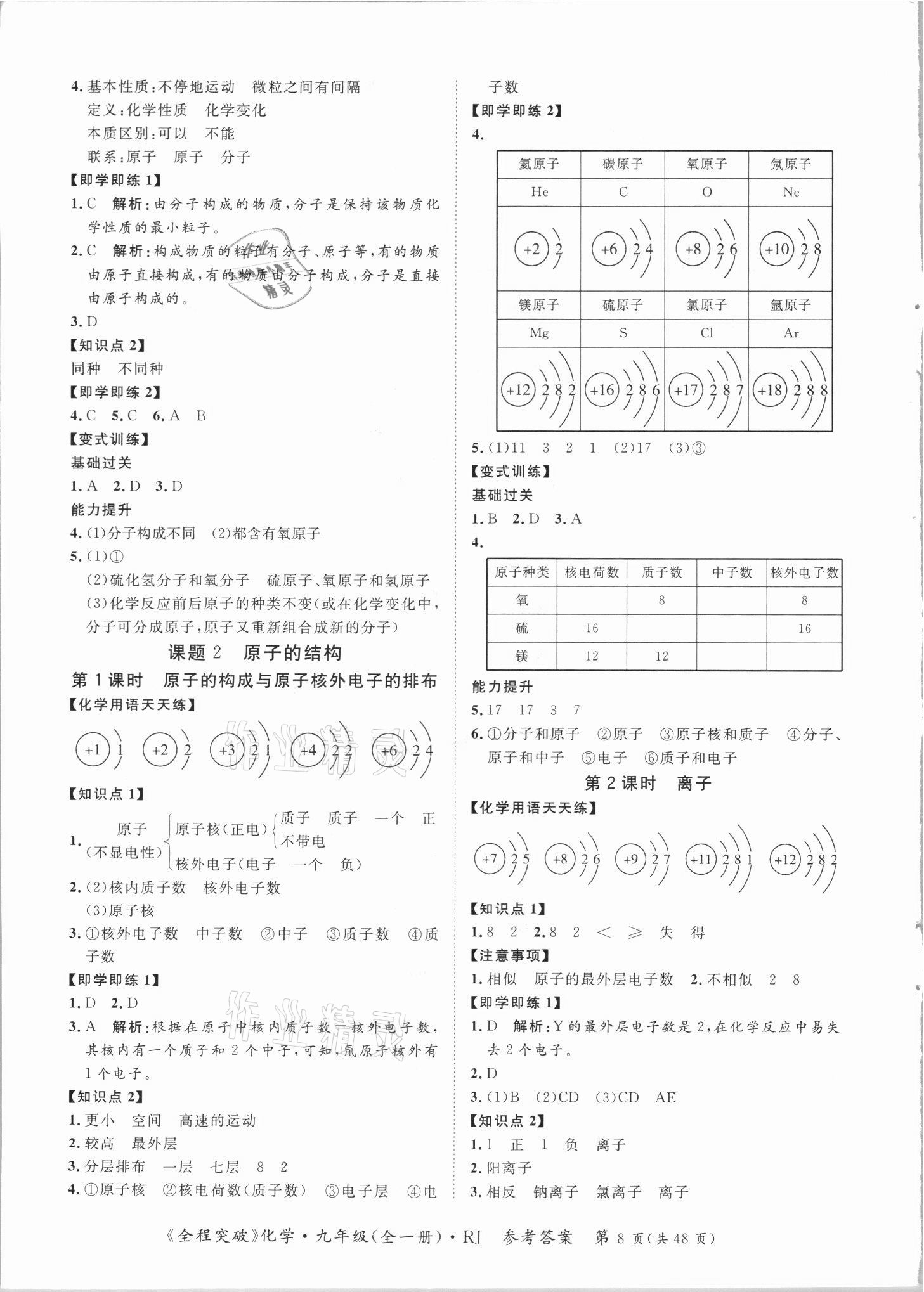 2021年全程突破九年級(jí)化學(xué)全一冊(cè)人教版 第8頁