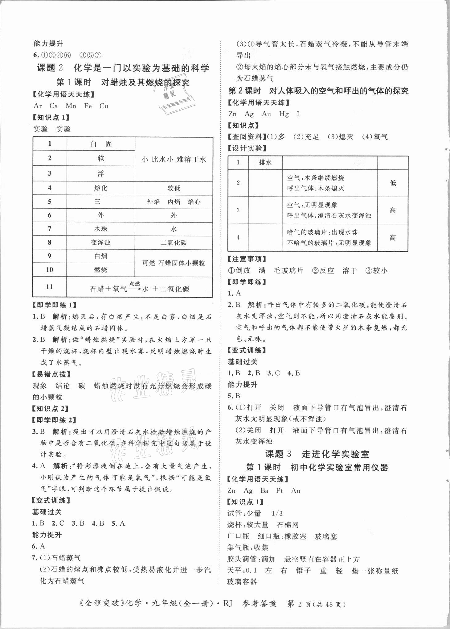 2021年全程突破九年级化学全一册人教版 第2页