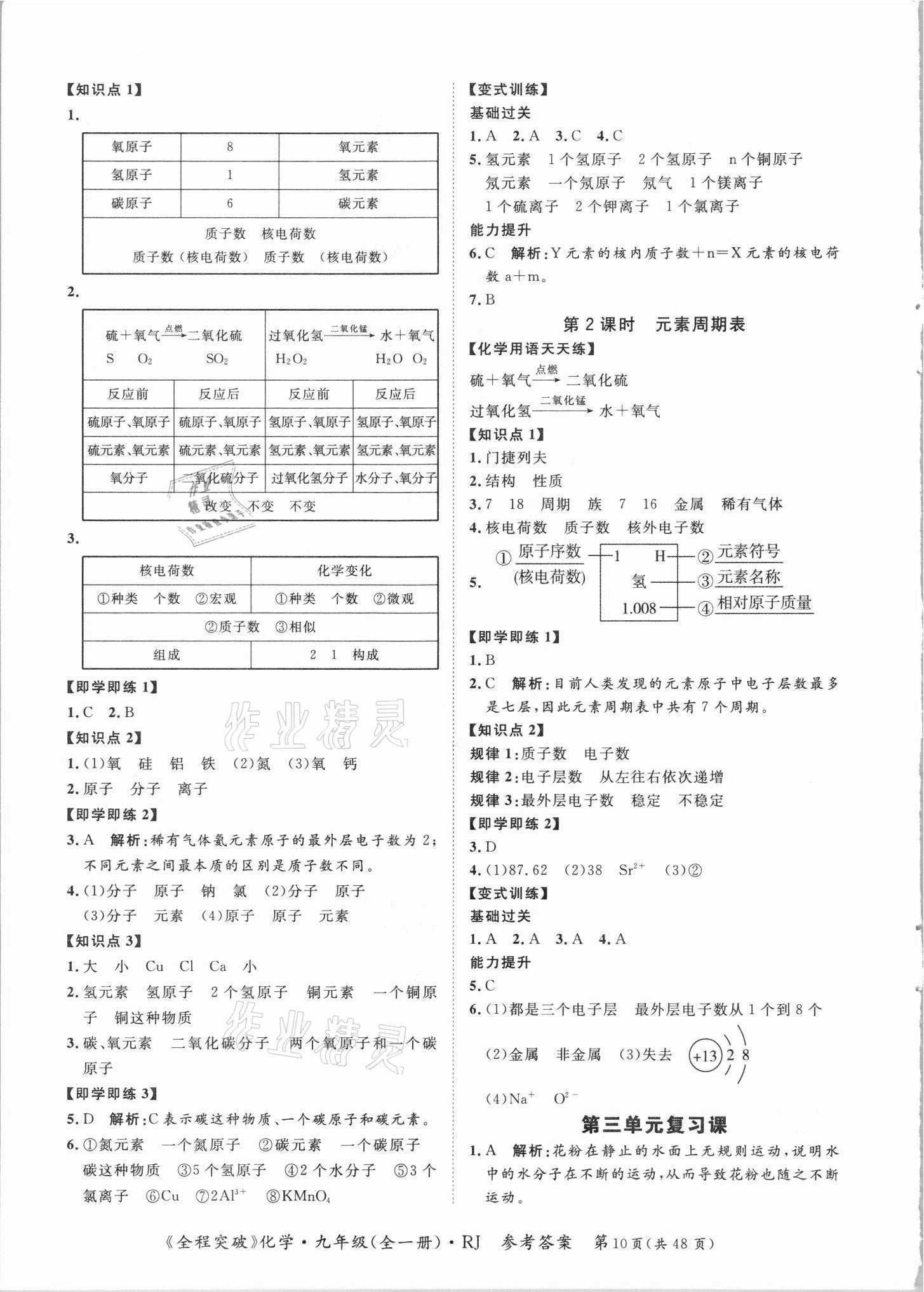 2021年全程突破九年級化學全一冊人教版 第10頁