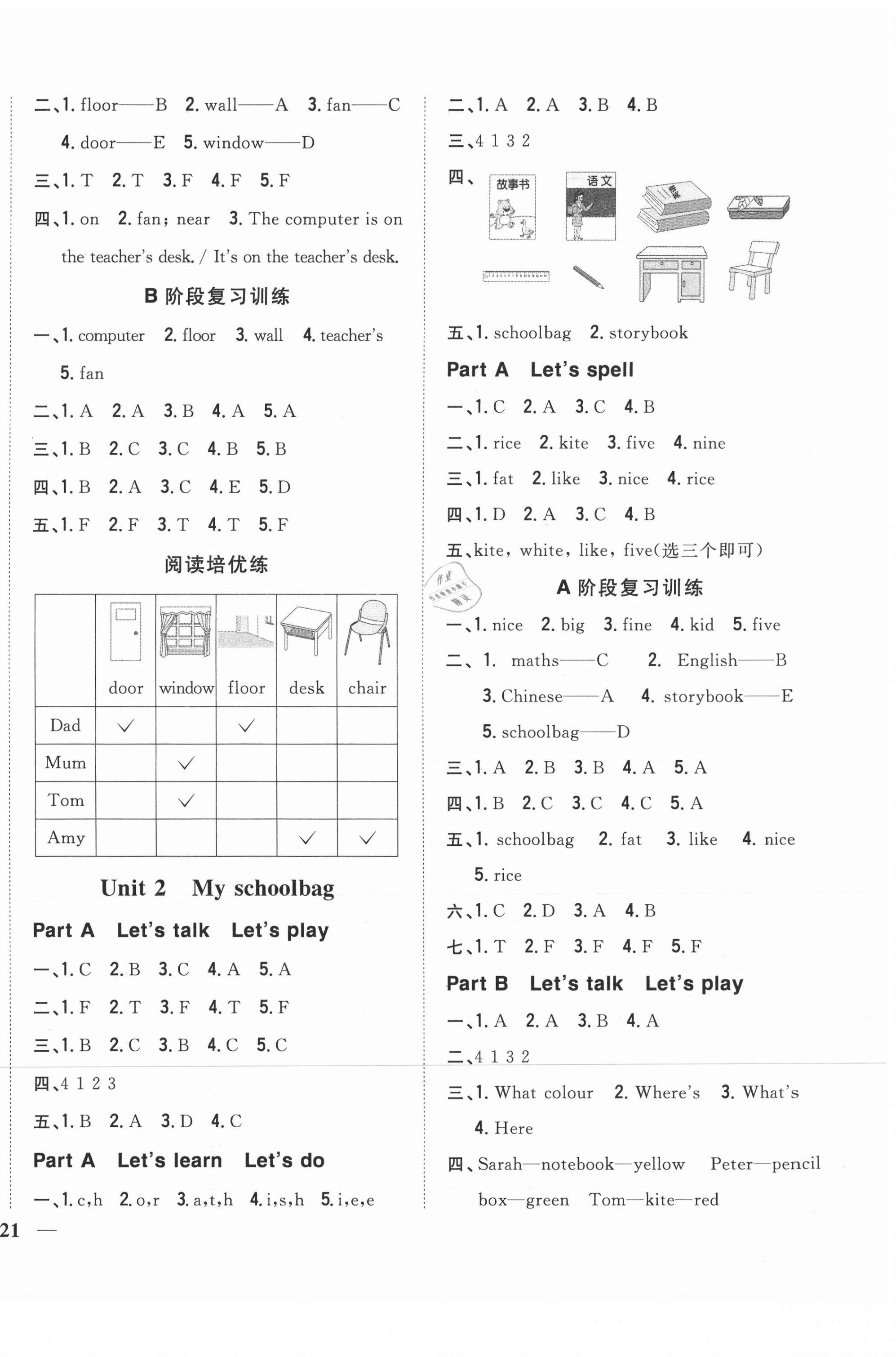 2021年全科王同步課時練習(xí)四年級英語上冊人教版 第2頁