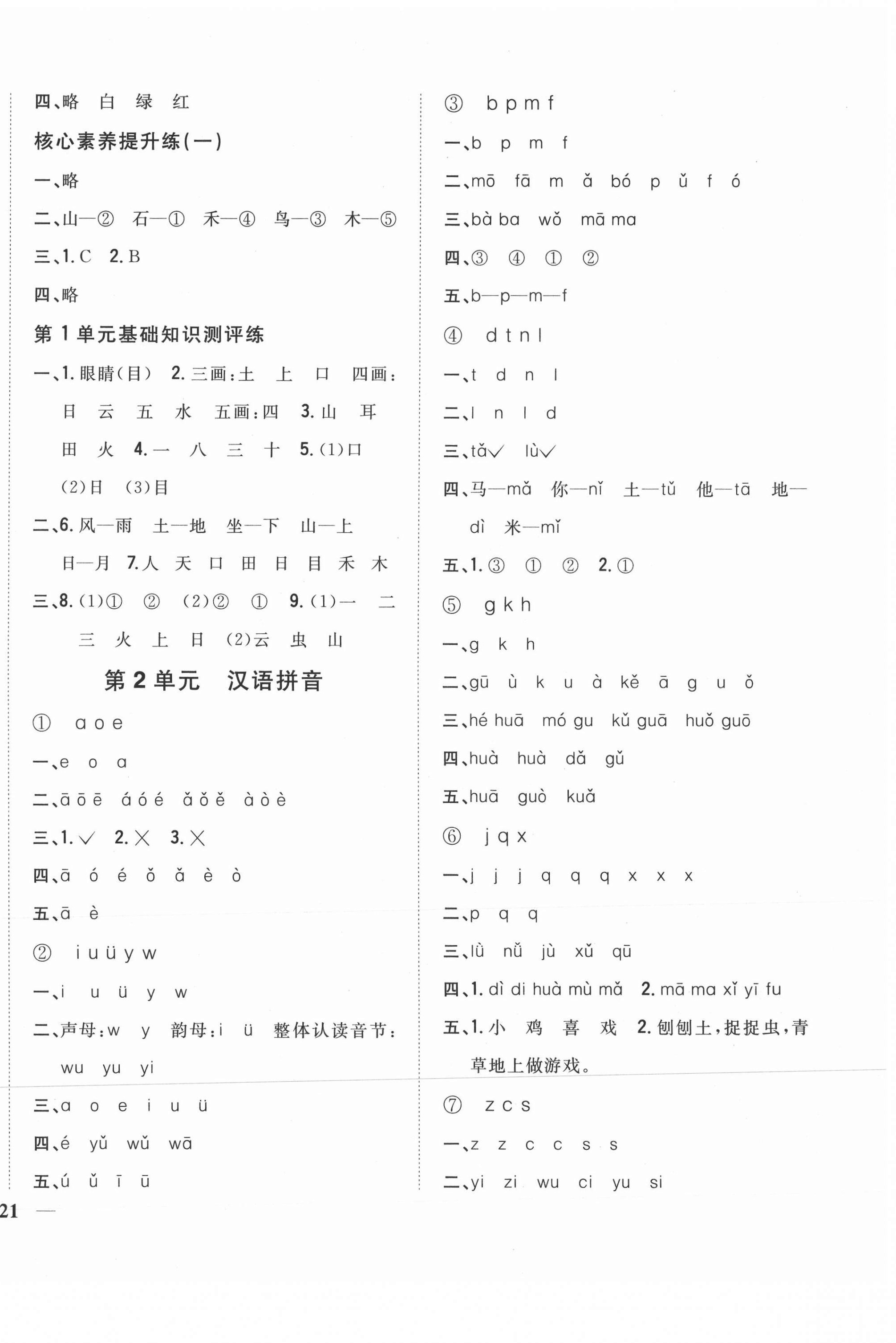 2021年全科王同步課時(shí)練習(xí)一年級(jí)語(yǔ)文上冊(cè)人教版 第2頁(yè)