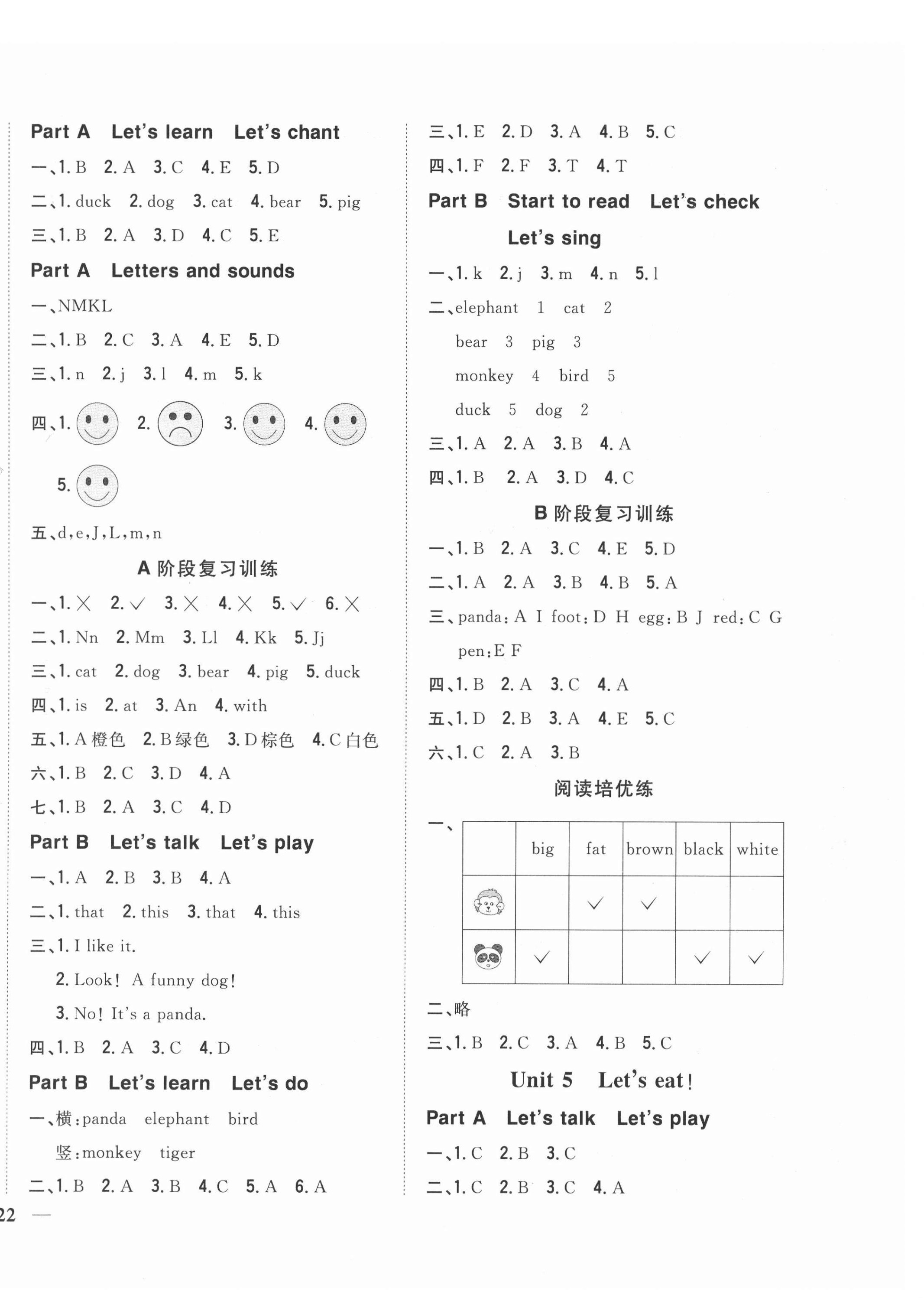 2021年全科王同步课时练习三年级英语上册人教版 第4页