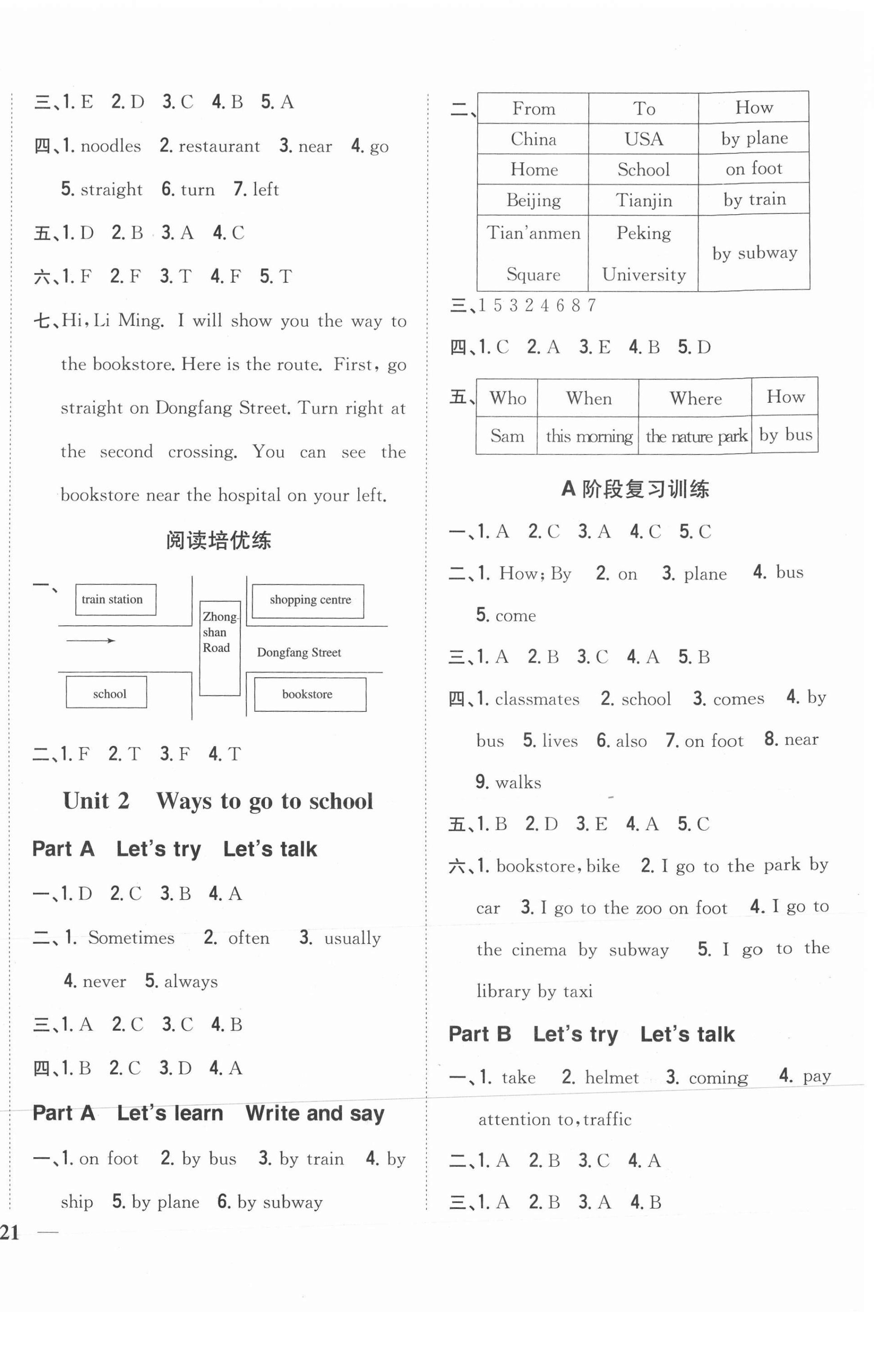 2021年全科王同步課時練習六年級英語上冊人教版 第2頁