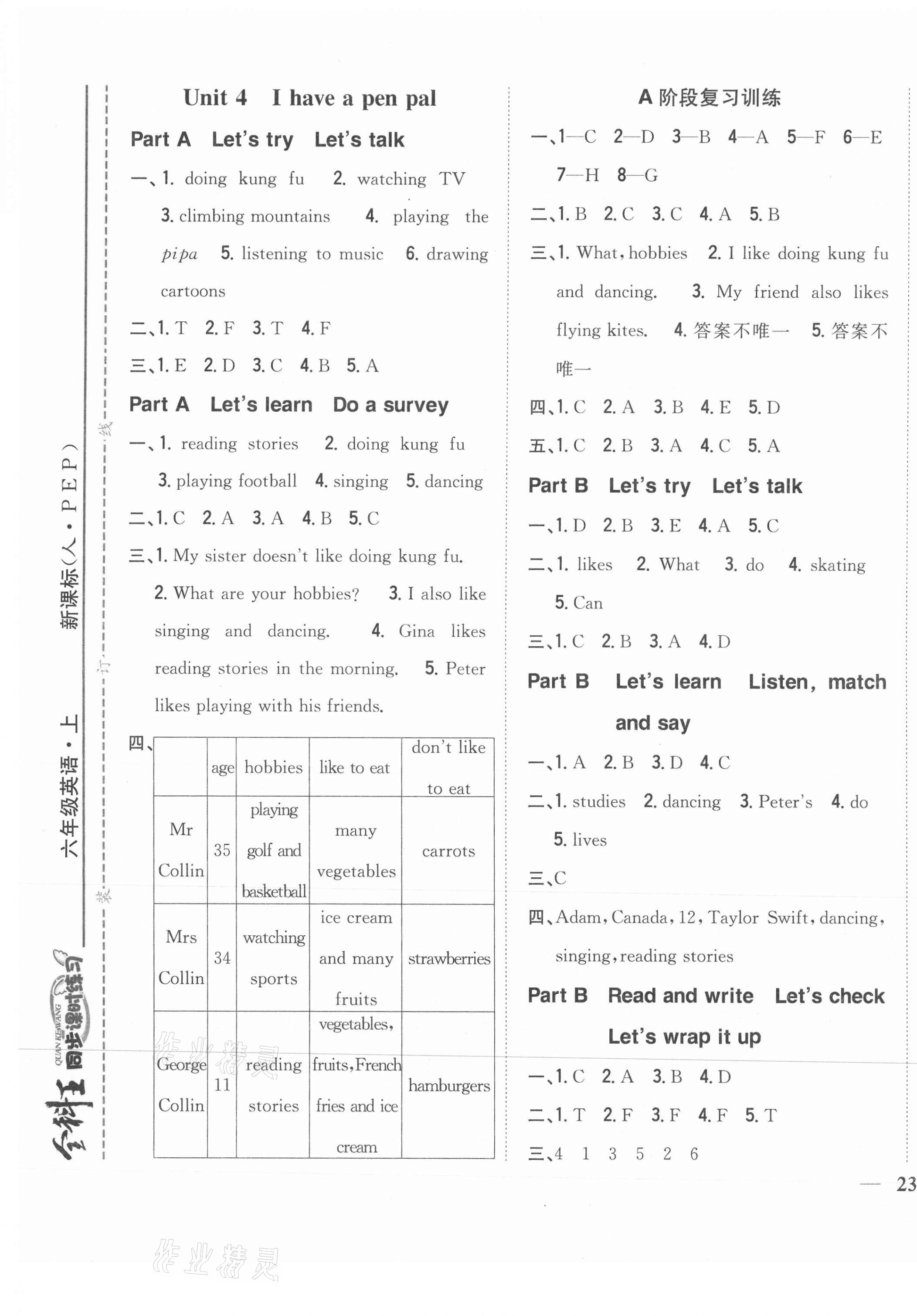 2021年全科王同步課時(shí)練習(xí)六年級英語上冊人教版 第5頁