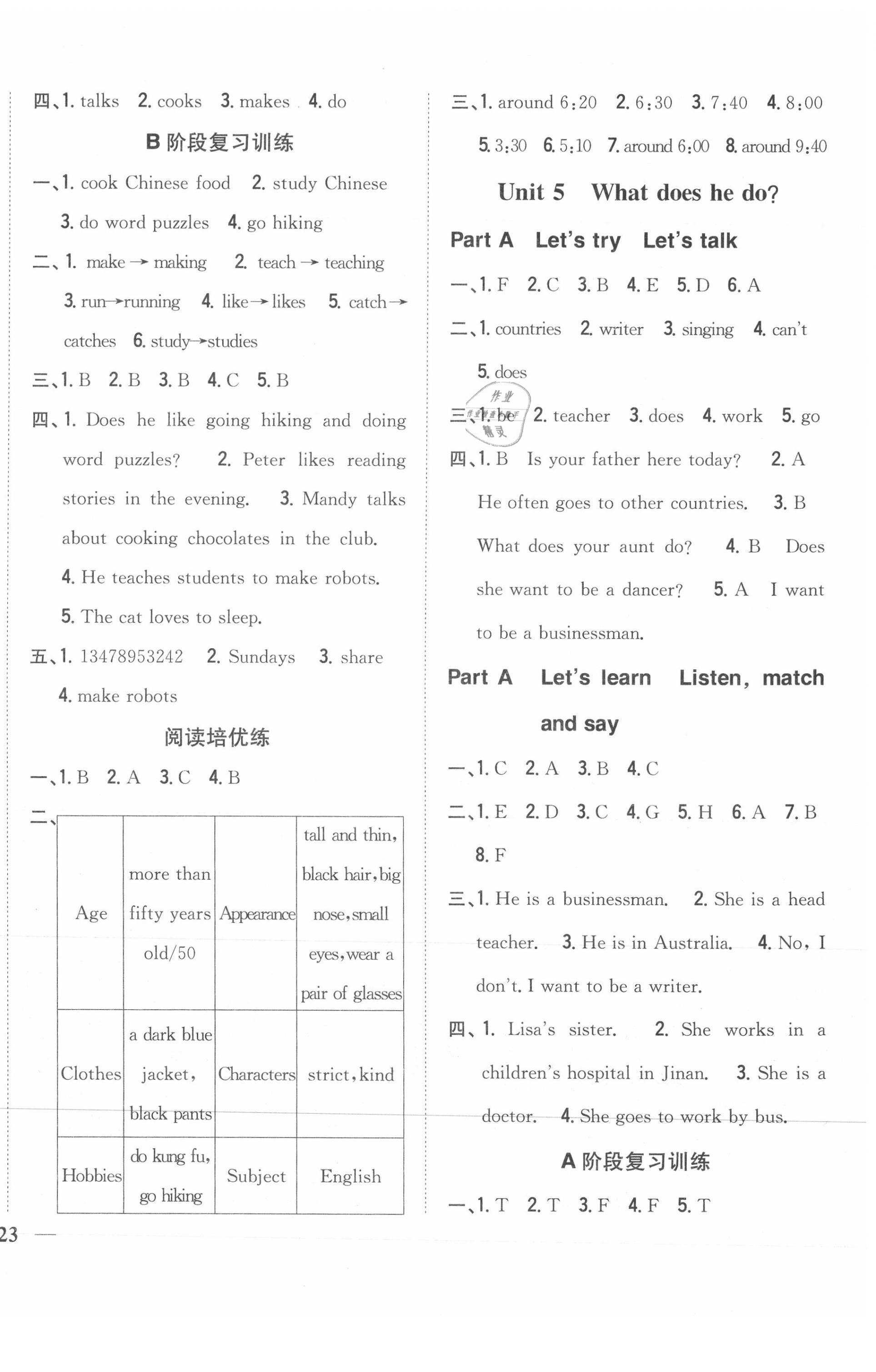 2021年全科王同步課時(shí)練習(xí)六年級(jí)英語上冊(cè)人教版 第6頁