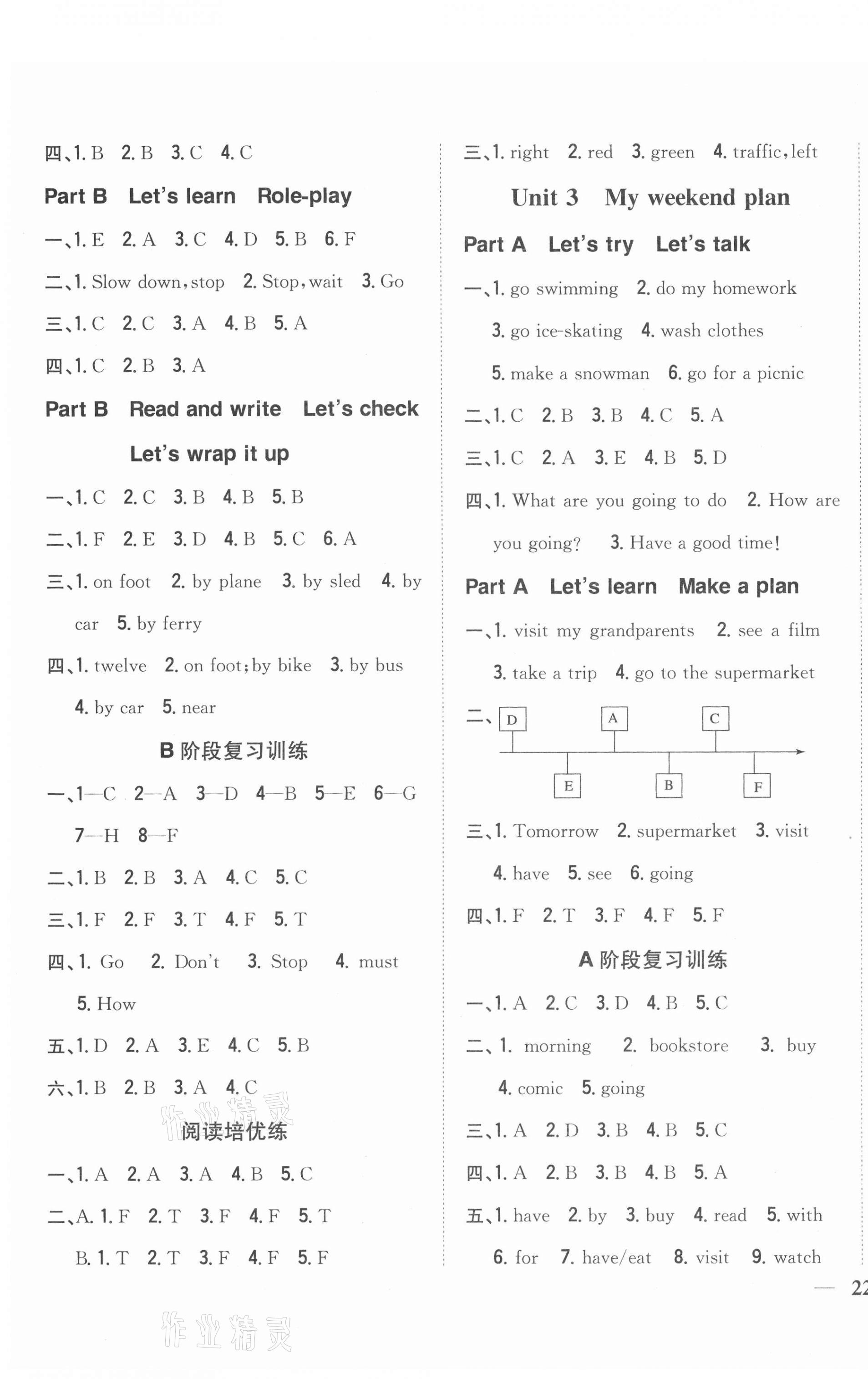 2021年全科王同步課時練習(xí)六年級英語上冊人教版 第3頁