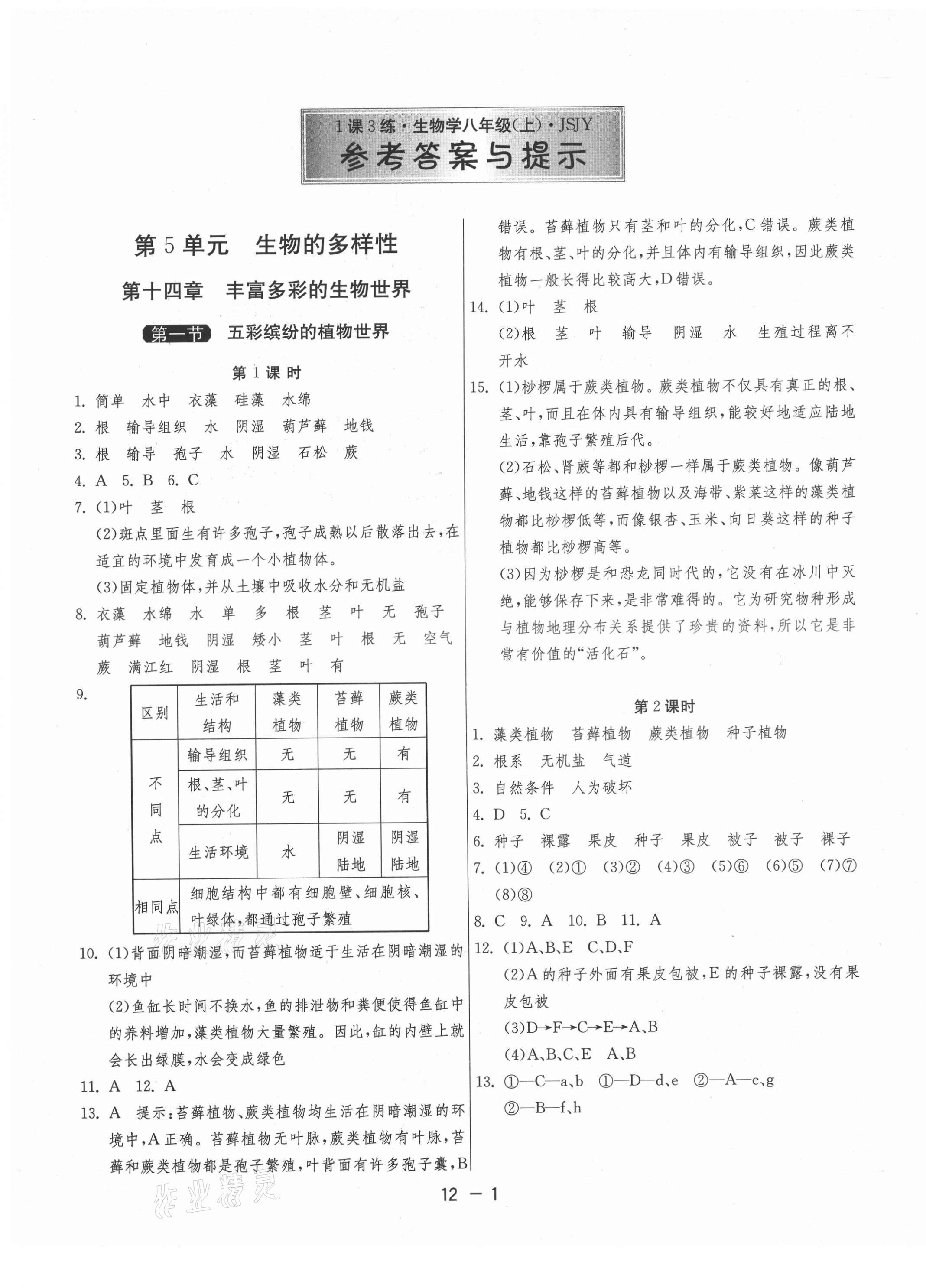 2021年1课3练单元达标测试八年级生物上册苏教版 第1页