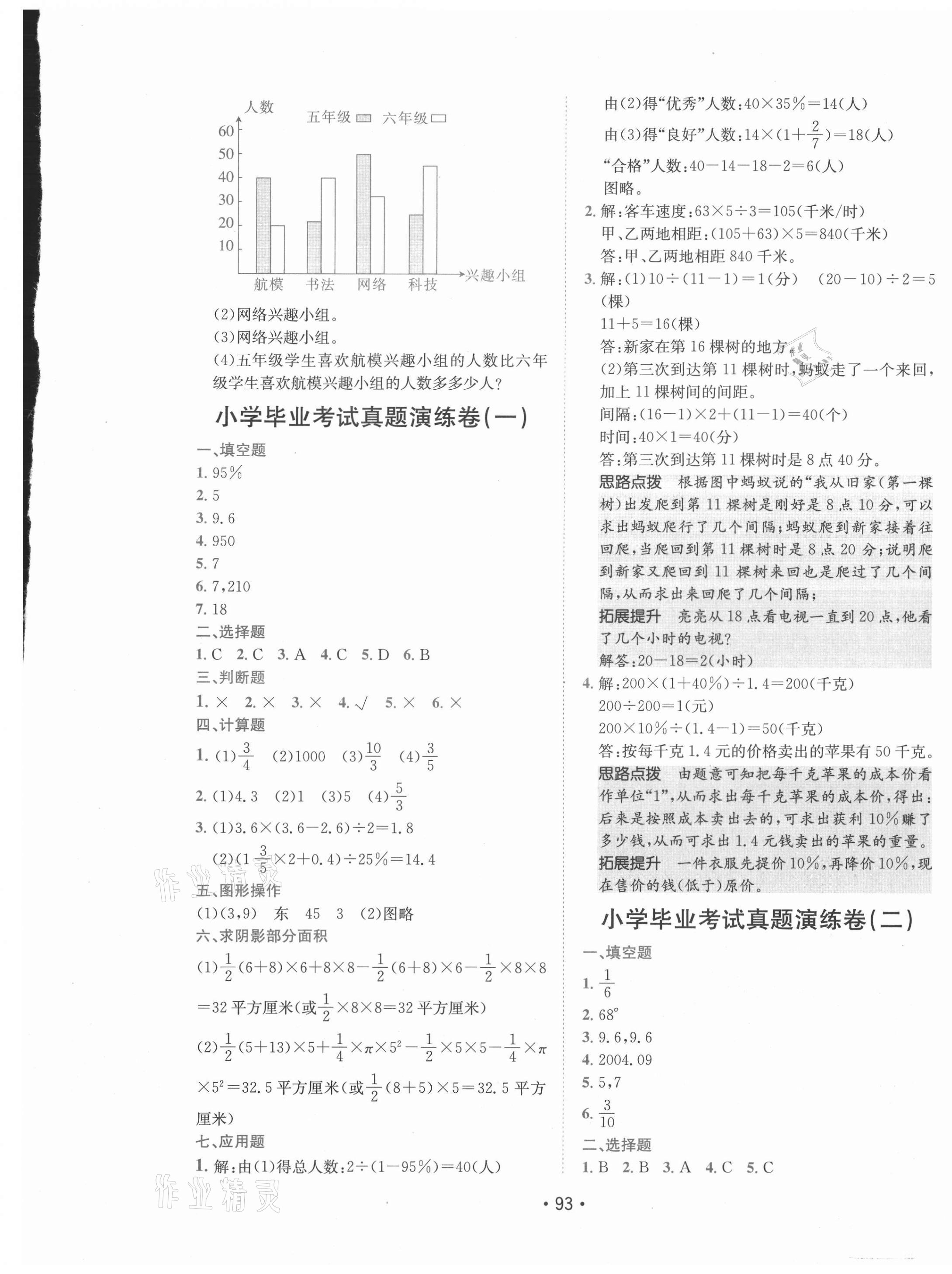 2021年小卷霸小升初名校沖刺卷數(shù)學(xué) 第5頁