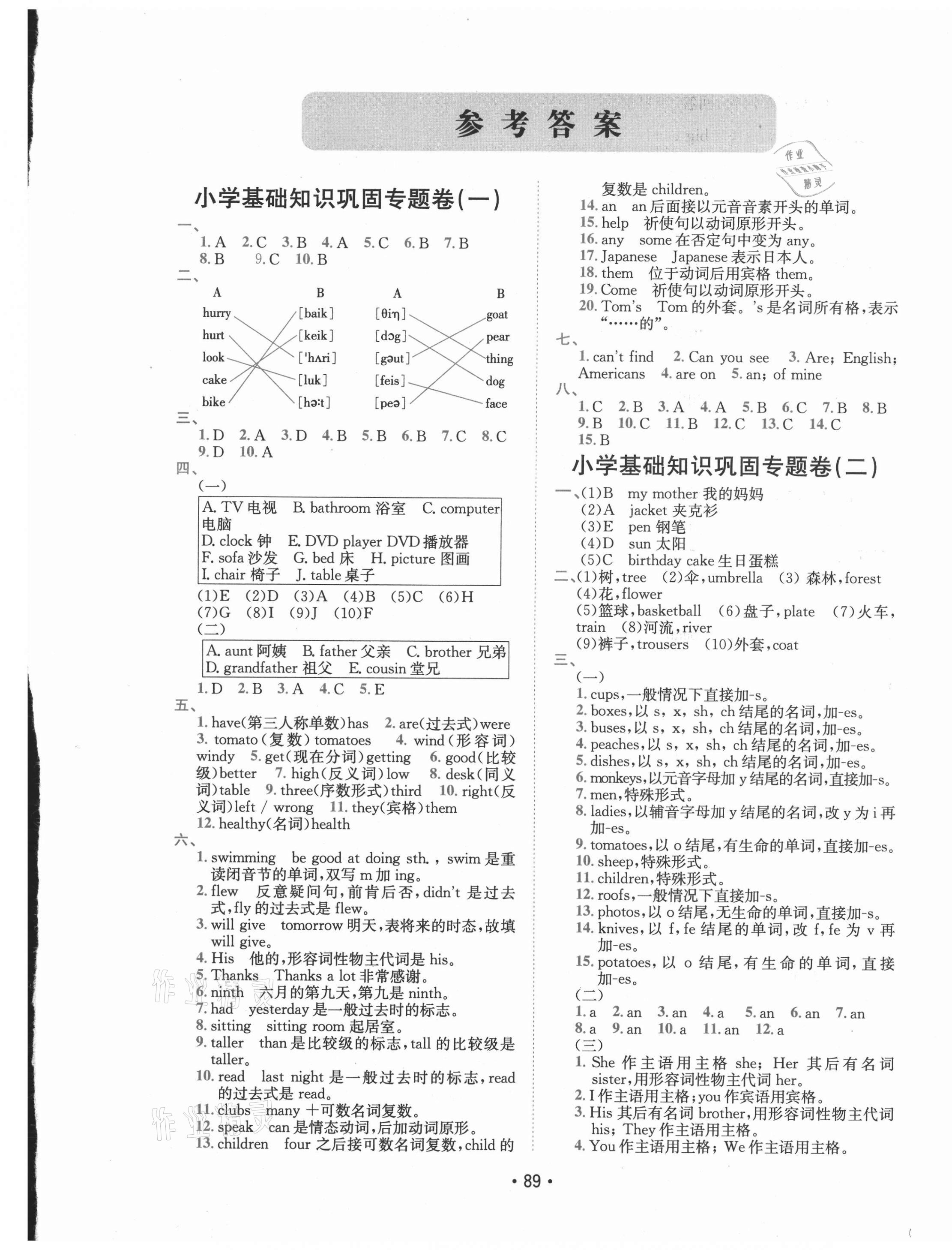 2021年小卷霸小升初名校沖刺卷六年級英語 第1頁